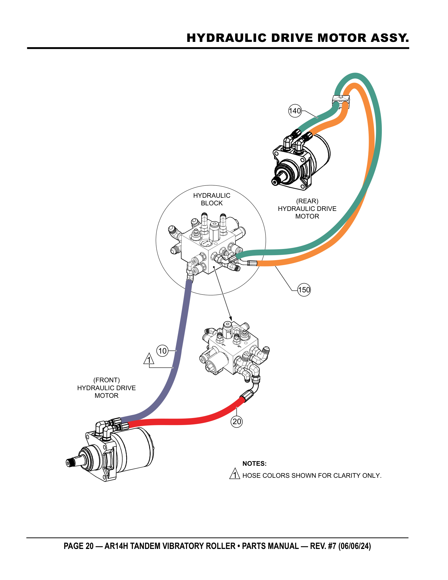 Multiquip AR14 36