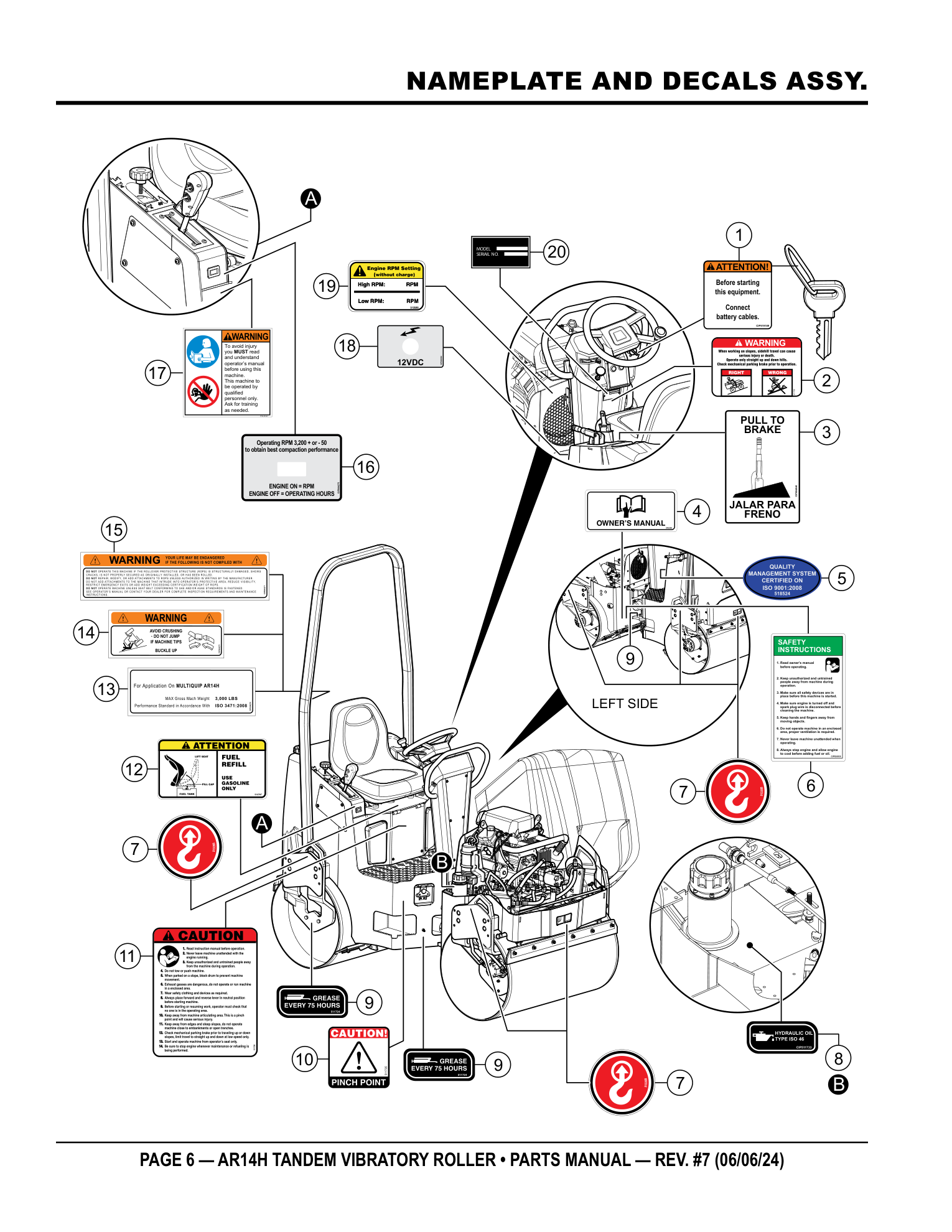 Multiquip AR14 36