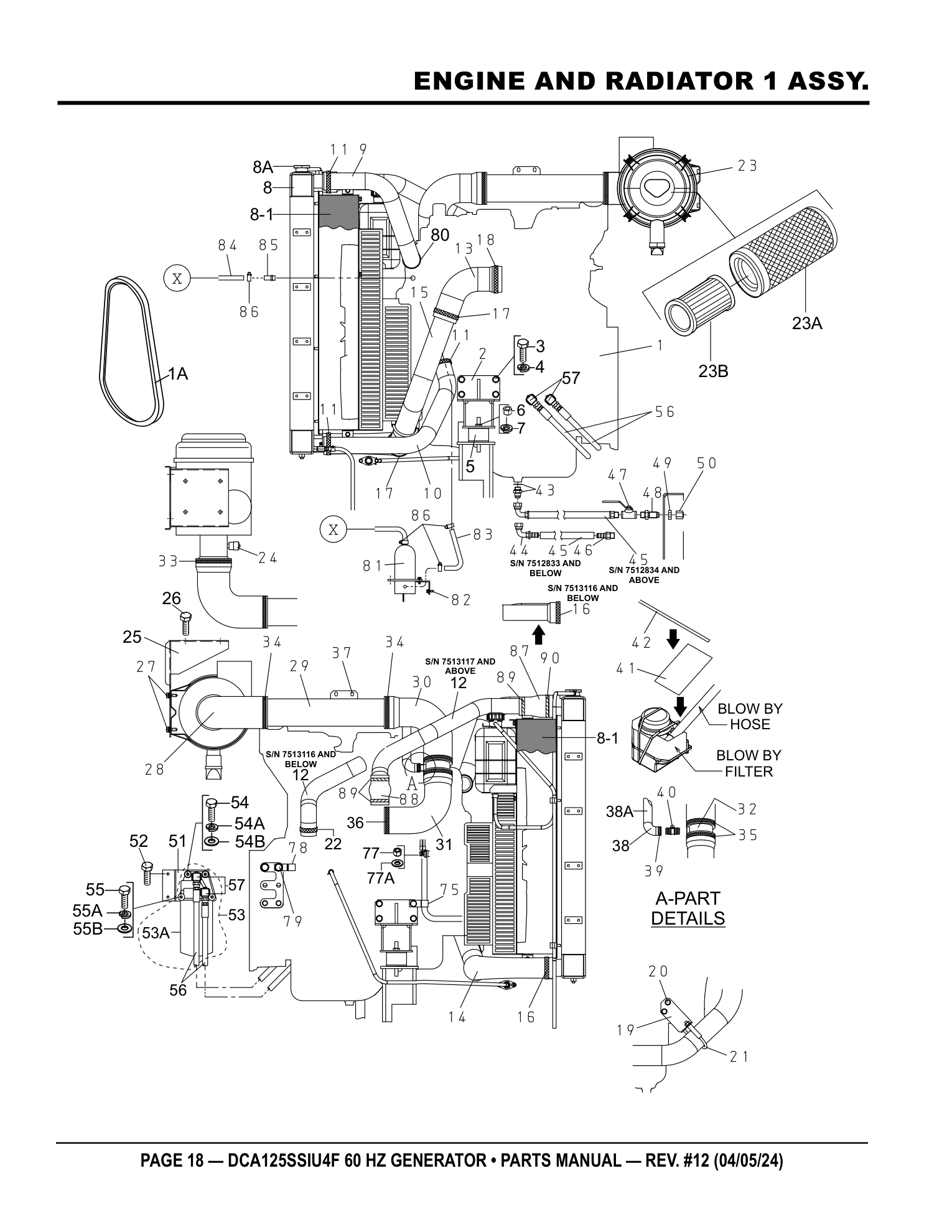 Multiquip DCA125SSIU4F Generator ENGINE AND RADIATOR 1 ASSY. parts diagram