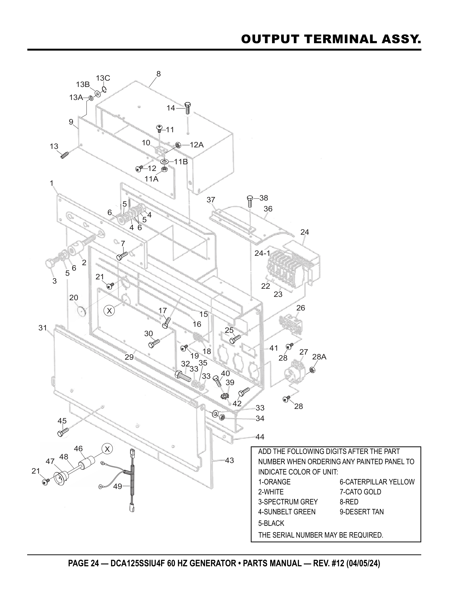Multiquip DCA125SSIU4F Generator OUTPUT TERMINAL ASSY. parts diagram