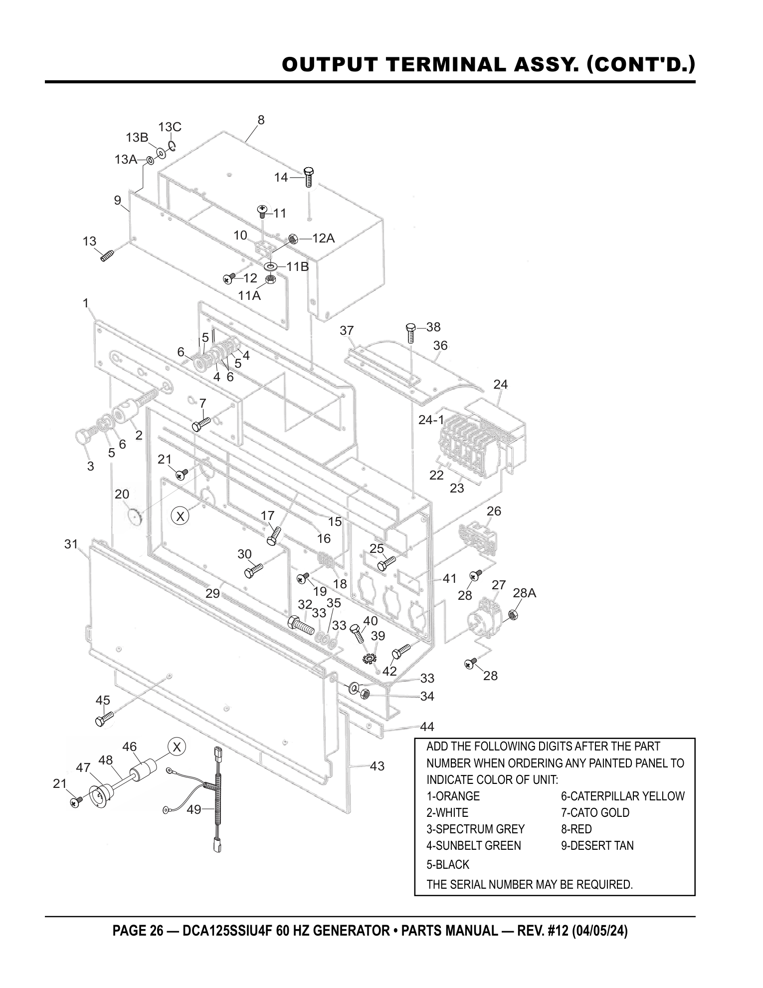Multiquip DCA125SSIU4F Generator OUTPUT TERMINAL ASSY. (CONT'D.) parts diagram