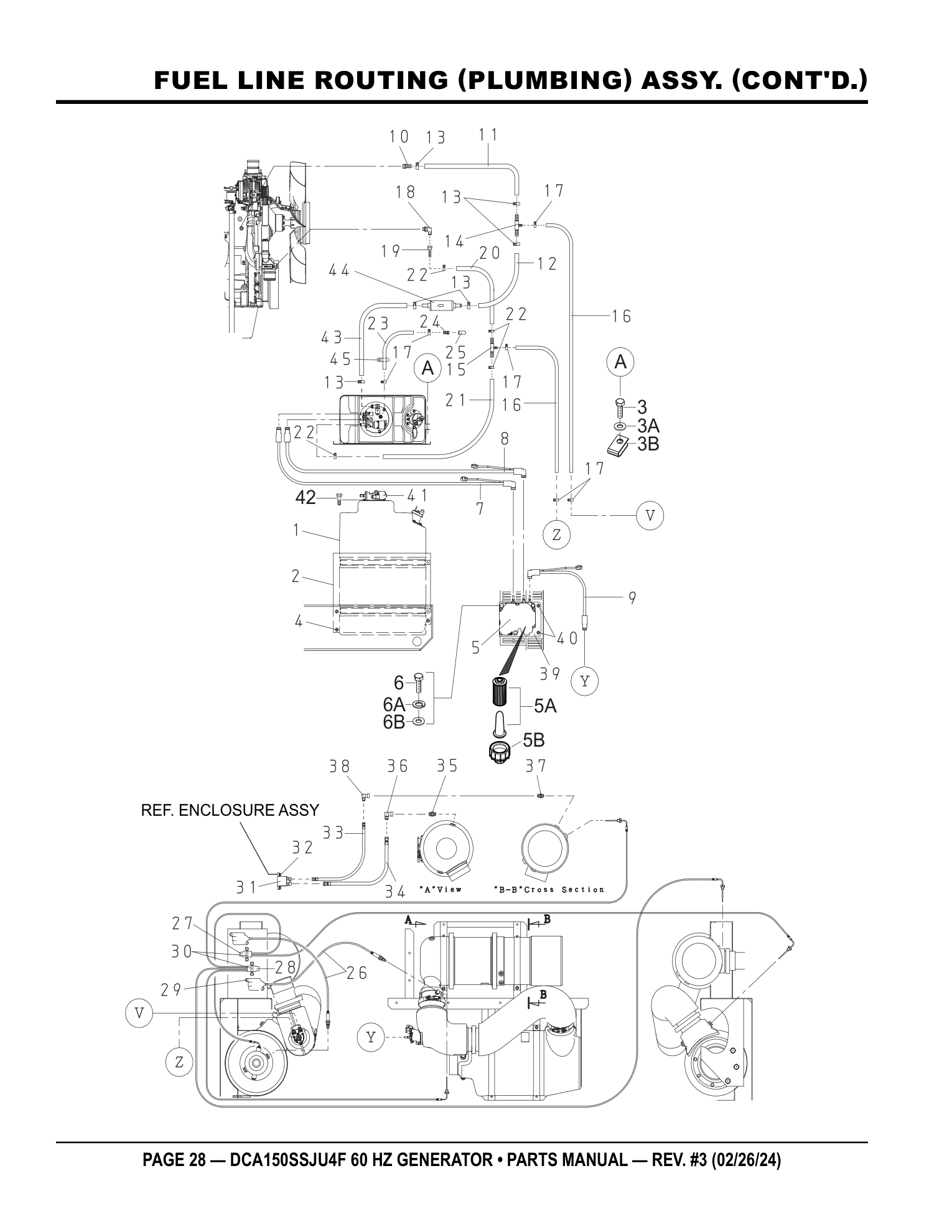Multiquip DCA150SSJU4F Generator FUEL LINE ROUTING (PLUMBING) ASSY. (CONT'D.) parts diagram