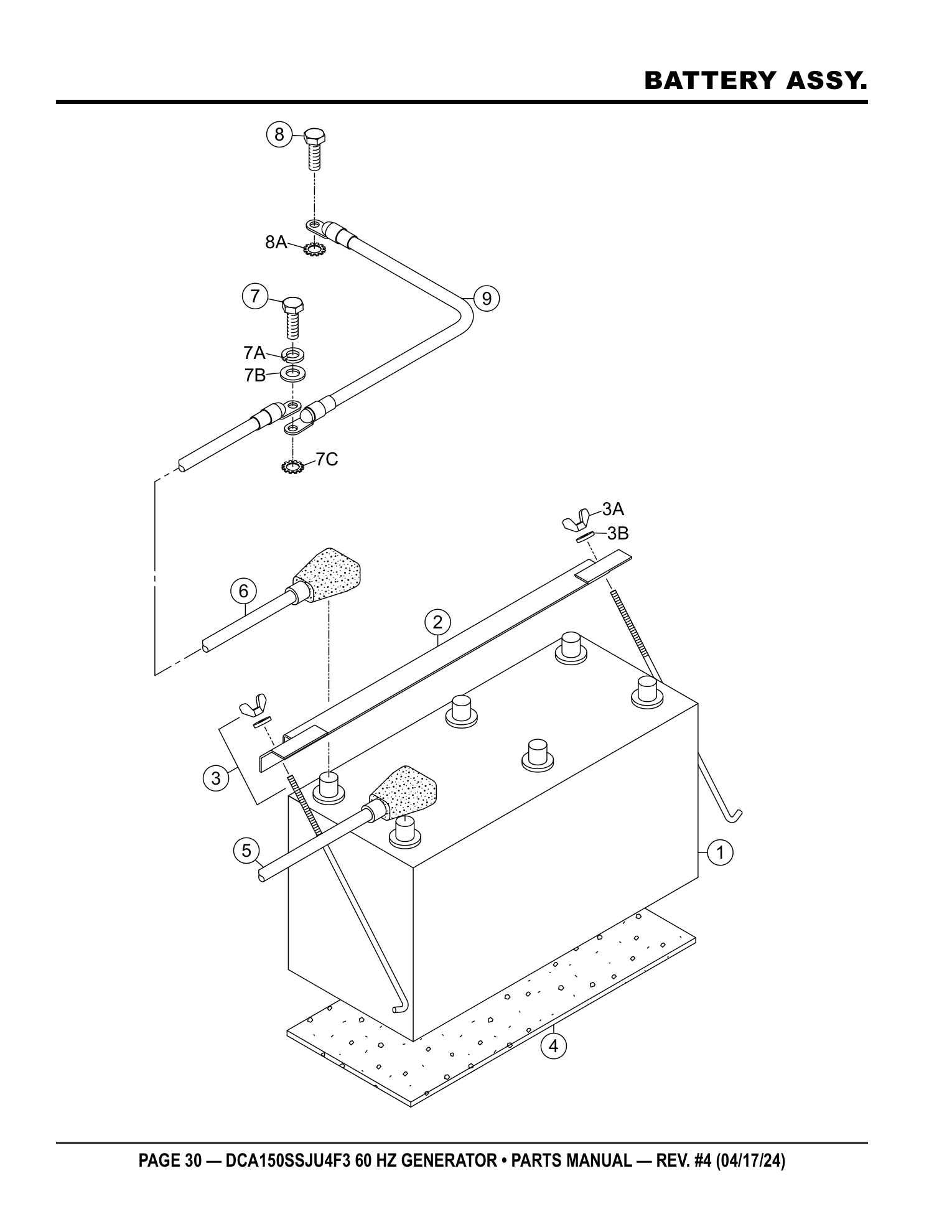 Multiquip DCA150SSJU4F3 Generator BATTERY ASSY. parts diagram