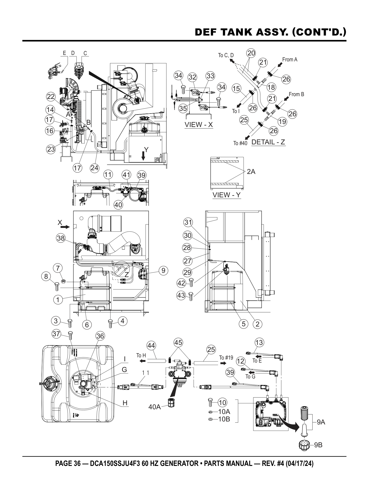 Multiquip DCA150SSJU4F3 Generator DEF TANK ASSY. (CONT'D.) parts diagram