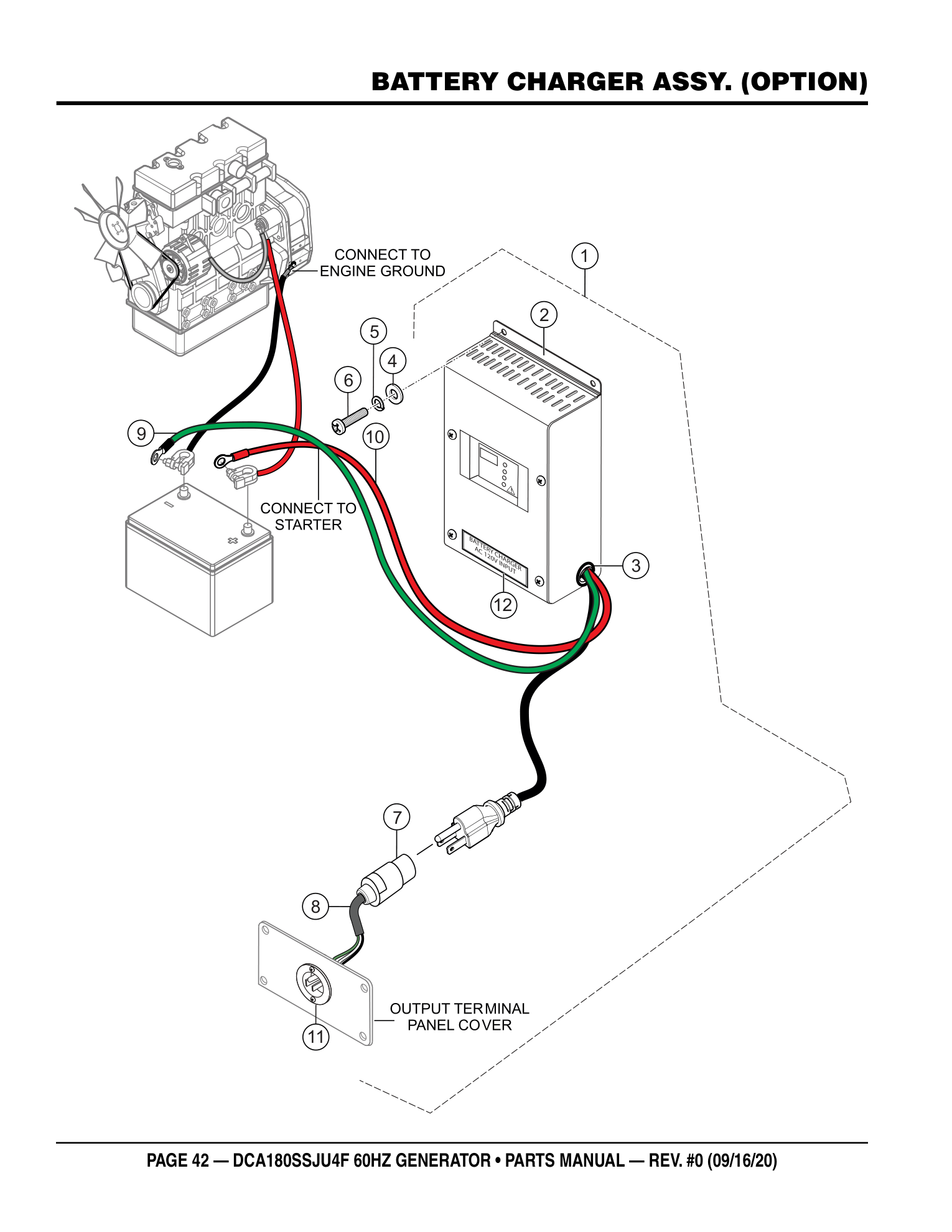 Multiquip DCA180SSJU4F Generator BATTERY CHARGER ASSY. (OPTION) parts diagram