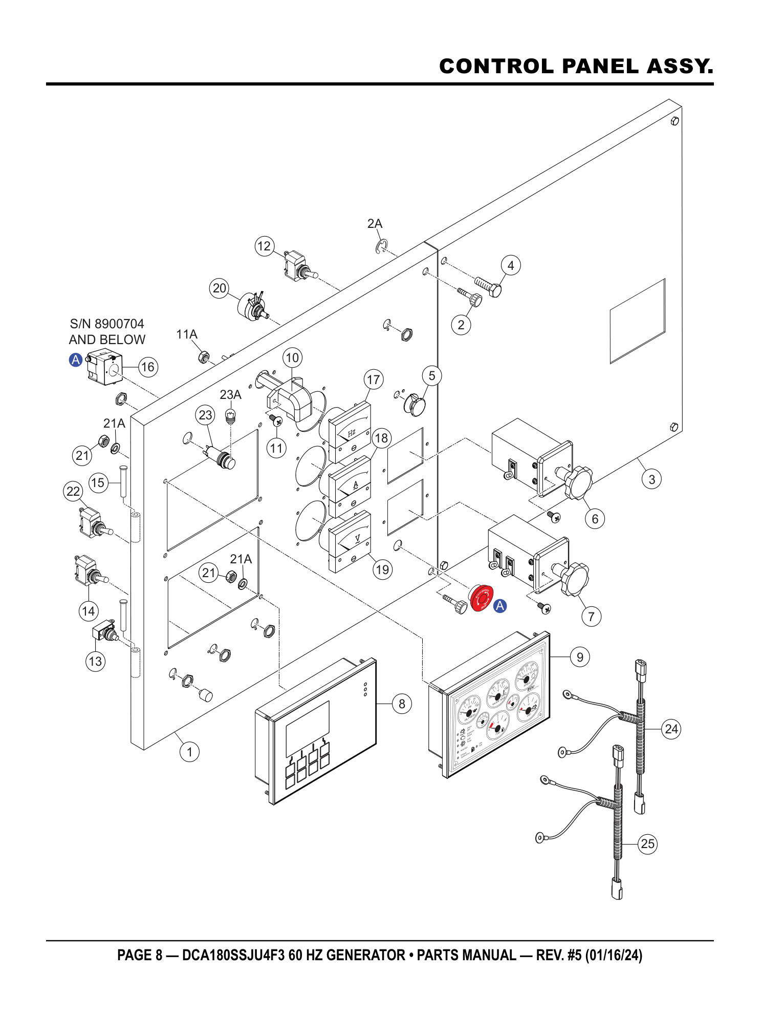 Multiquip DCA180SSJU4F3 Generator CONTROL PANEL ASSY. parts diagram