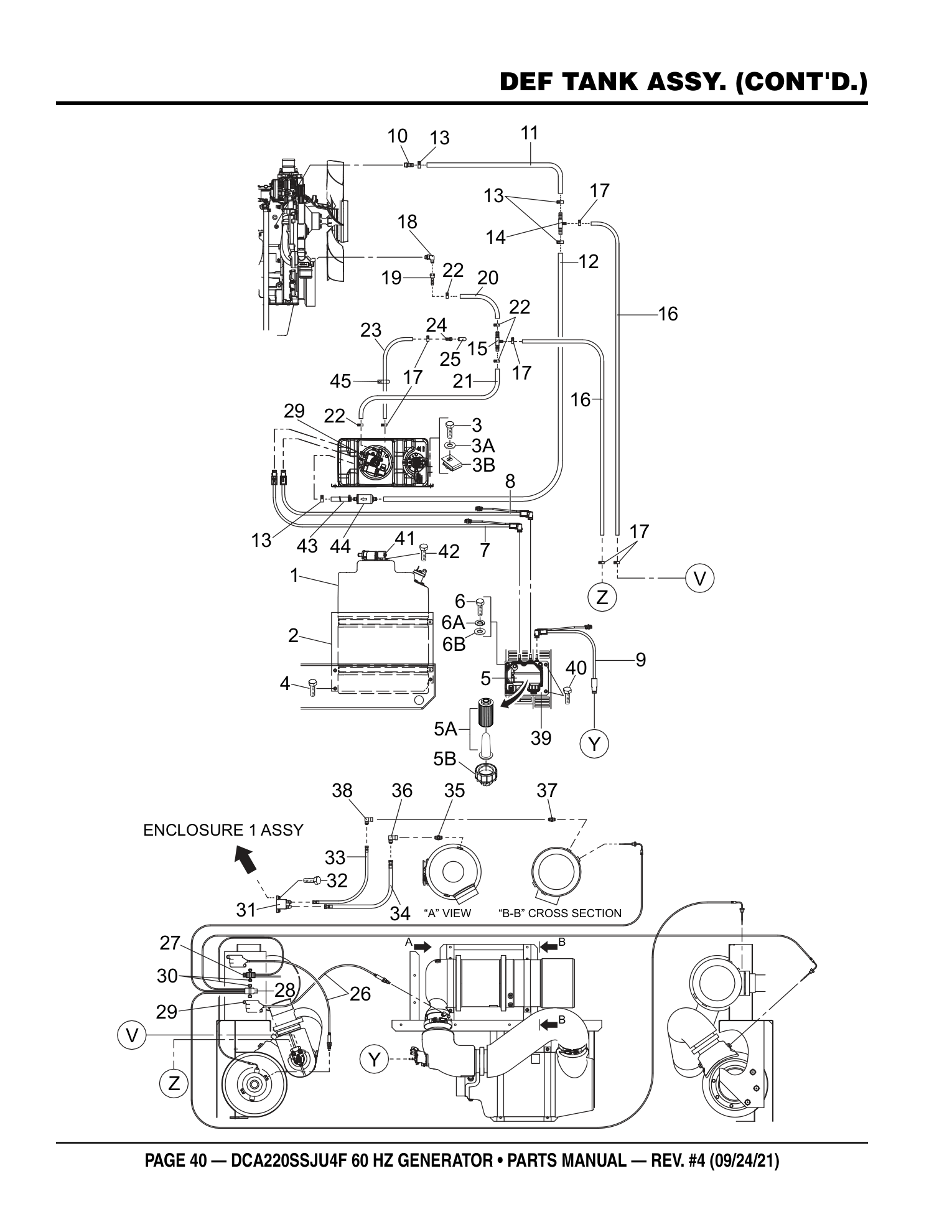 Multiquip DCA220SSJU4F Generator DEF TANK ASSY. (CONT'D.) parts diagram