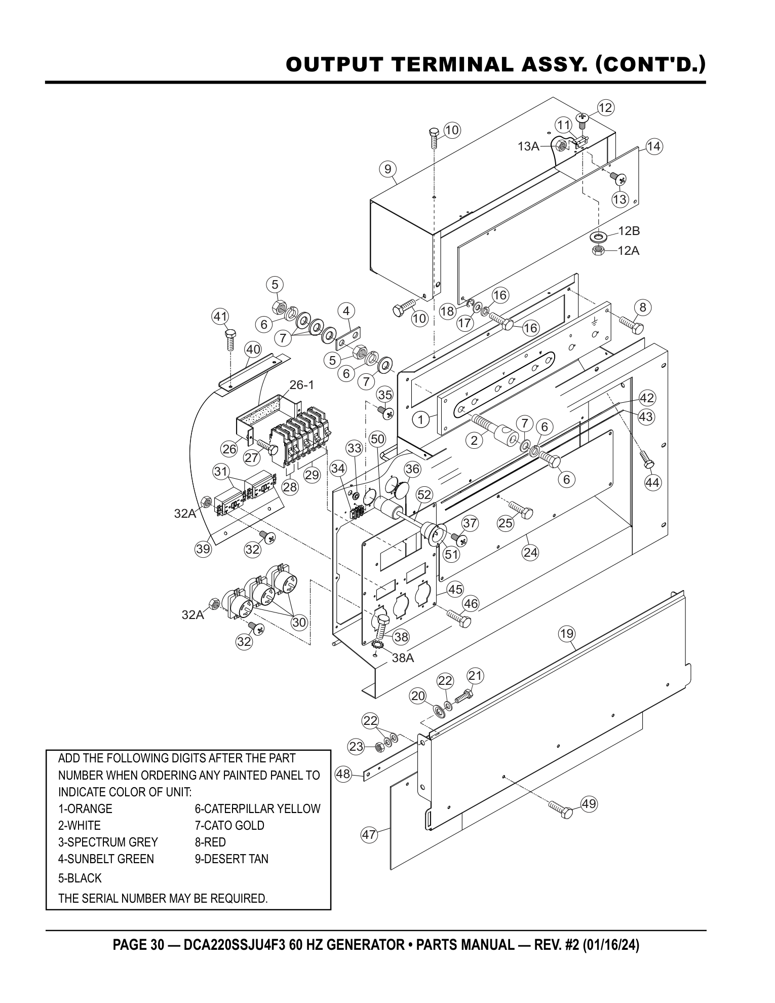 Multiquip DCA220SSJU4F3 Generator OUTPUT TERMINAL ASSY. (CONT'D.) parts diagram