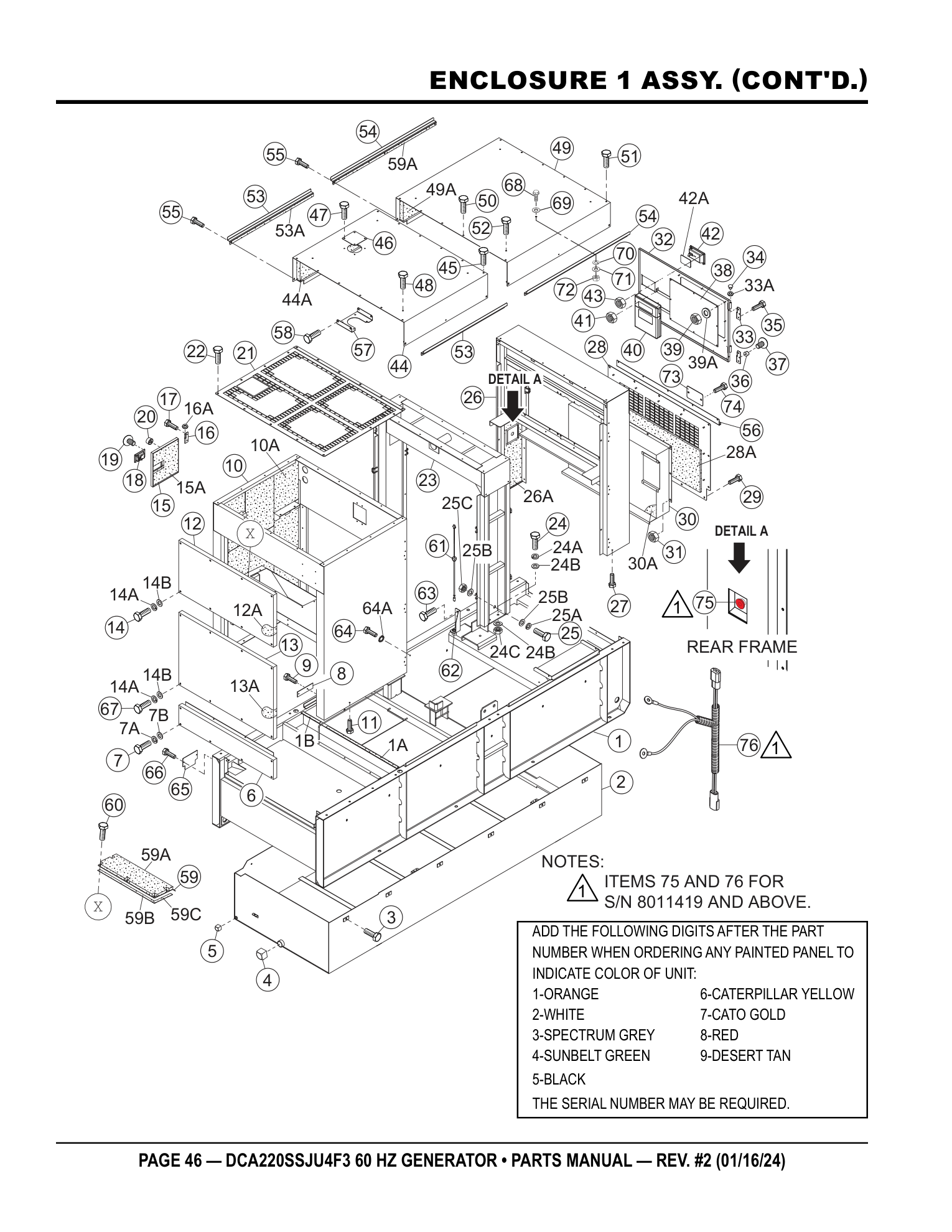 Multiquip DCA220SSJU4F3 Generator ENCLOSURE 1 ASSY. (CONT'D.) parts diagram