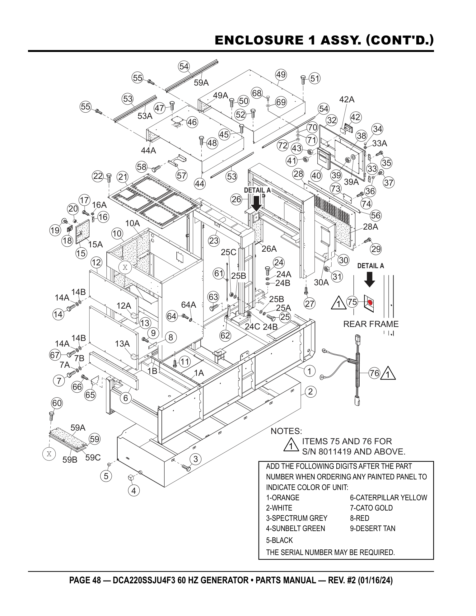 Multiquip DCA220SSJU4F3 Generator ENCLOSURE 1 ASSY. (CONT'D.) parts diagram