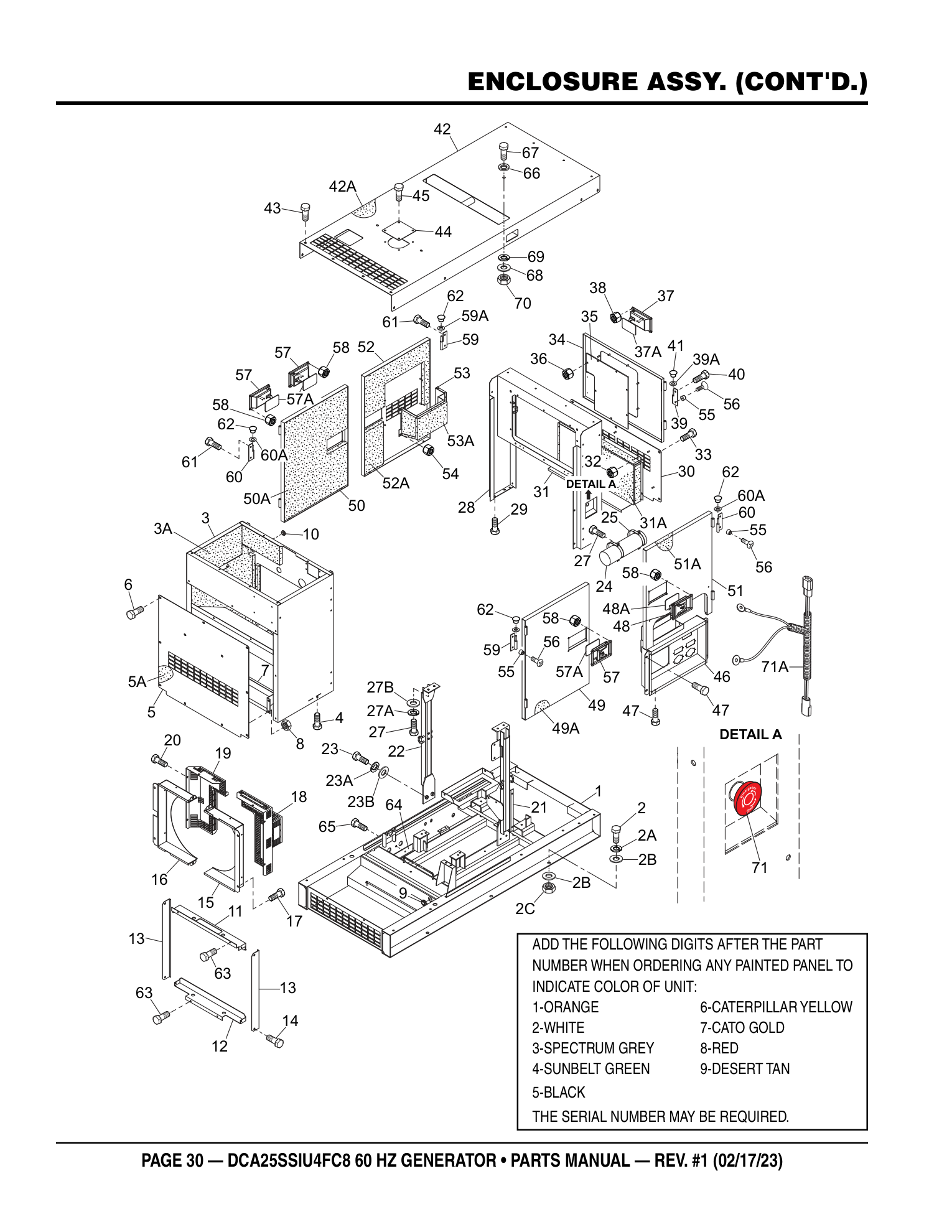 Multiquip DCA25SSIU4FC8 Generator ENCLOSURE ASSY. (CONT'D.) parts diagram