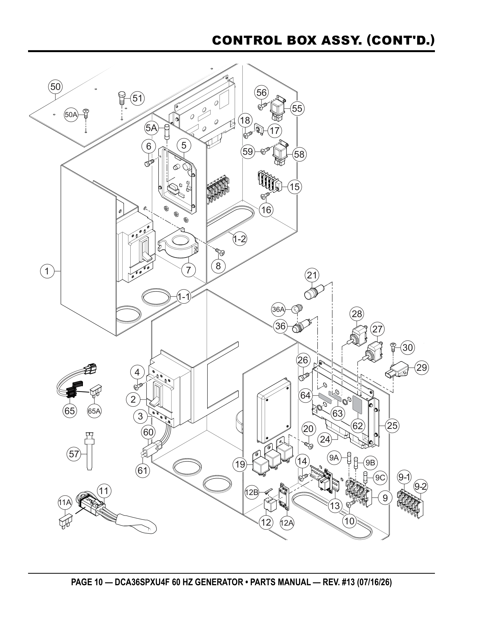 Multiquip DCA36SPXU4F Generator CONTROL BOX ASSY. (CONT'D.) parts diagram