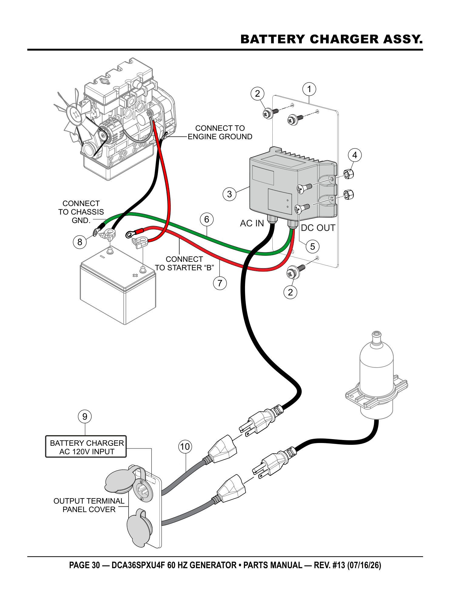 Multiquip DCA36SPXU4F Generator BATTERY CHARGER ASSY. parts diagram