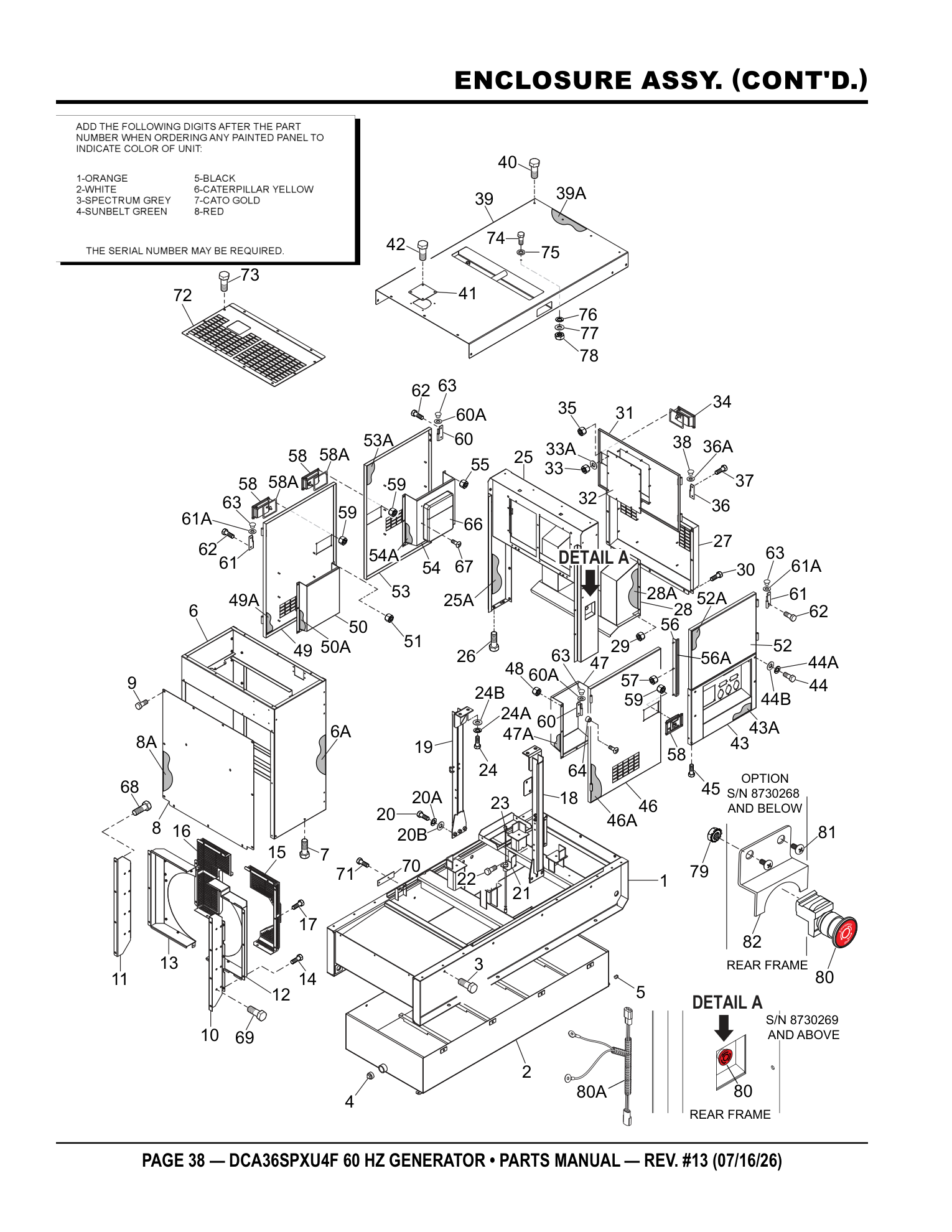 Multiquip DCA36SPXU4F Generator ENCLOSURE ASSY. (CONT'D.) parts diagram