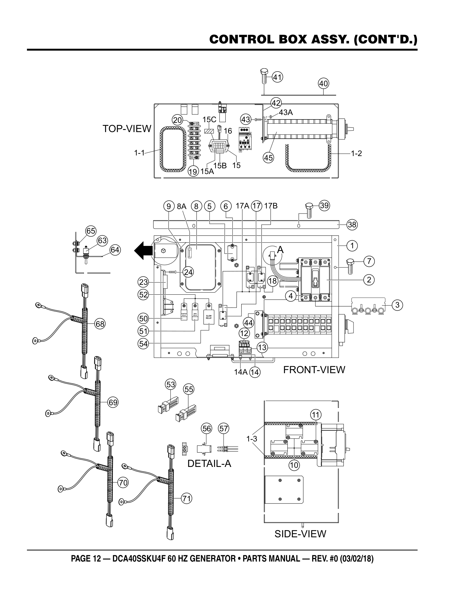 Multiquip DCA40SSKU4F Generator CONTROL BOX ASSY. (CONT'D.) parts diagram