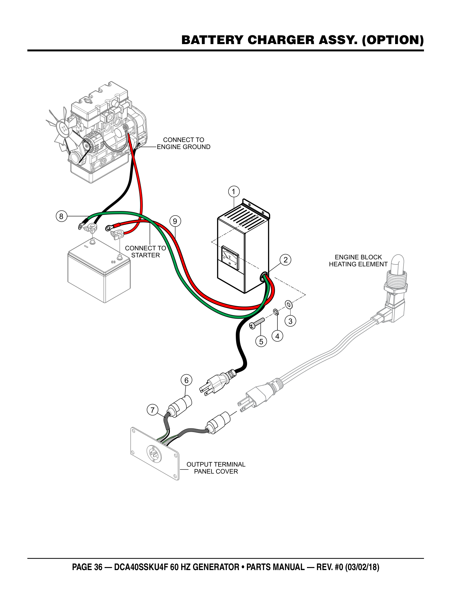 Multiquip DCA40SSKU4F Generator BATTERY CHARGER ASSY. (OPTION) parts diagram