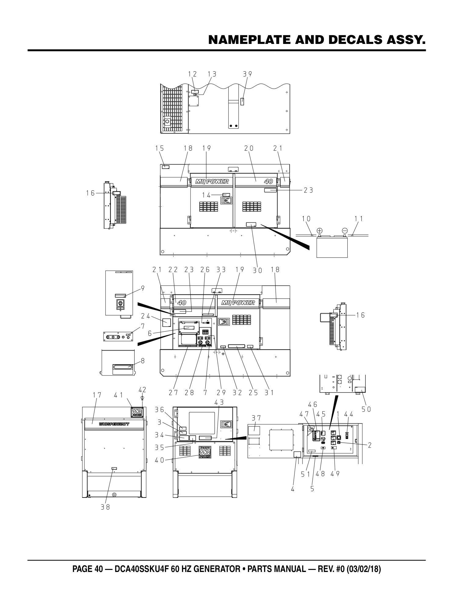 Multiquip DCA40SSKU4F Generator NAMEPLATE AND DECALS ASSY. parts diagram