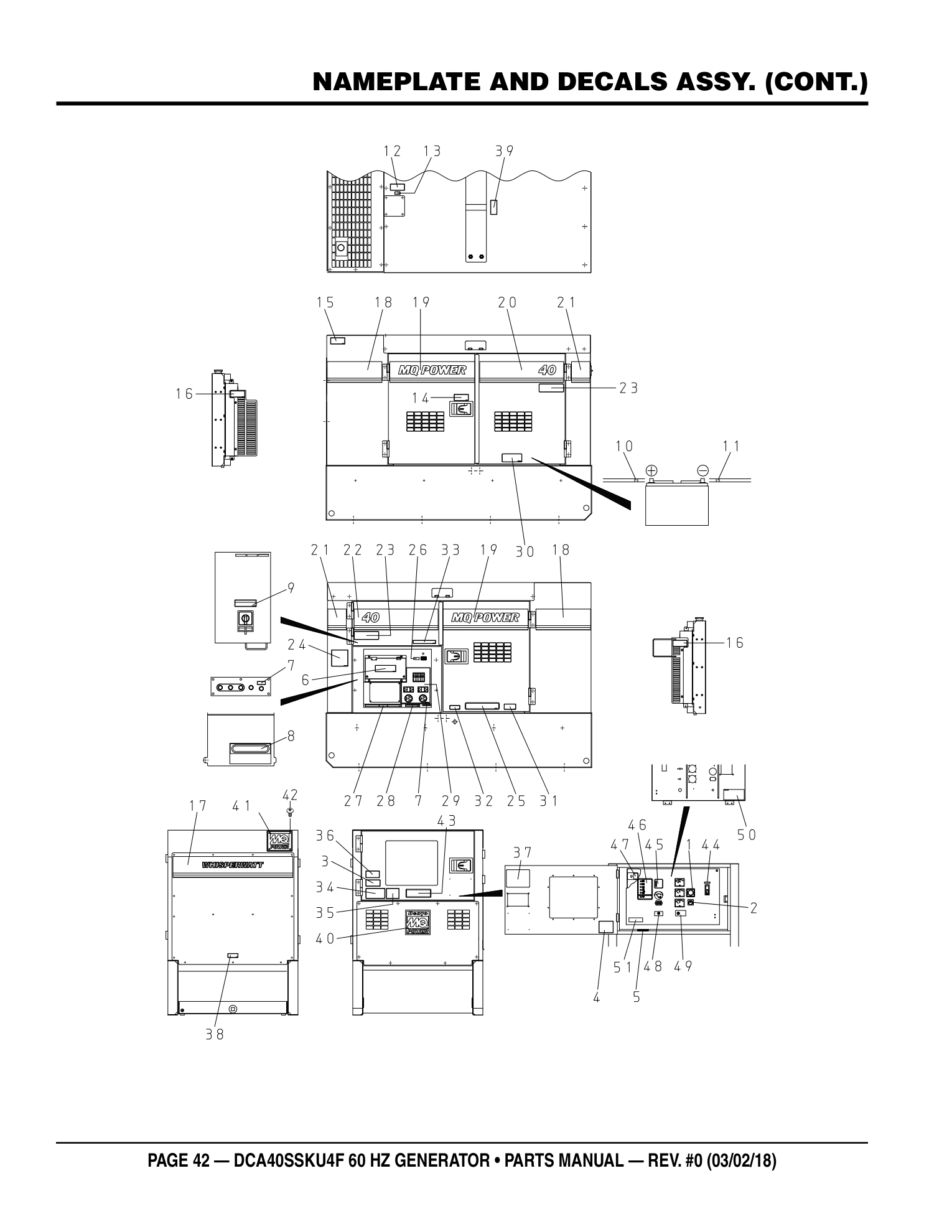 Multiquip DCA40SSKU4F Generator NAMEPLATE AND DECALS ASSY. (CONT.) parts diagram