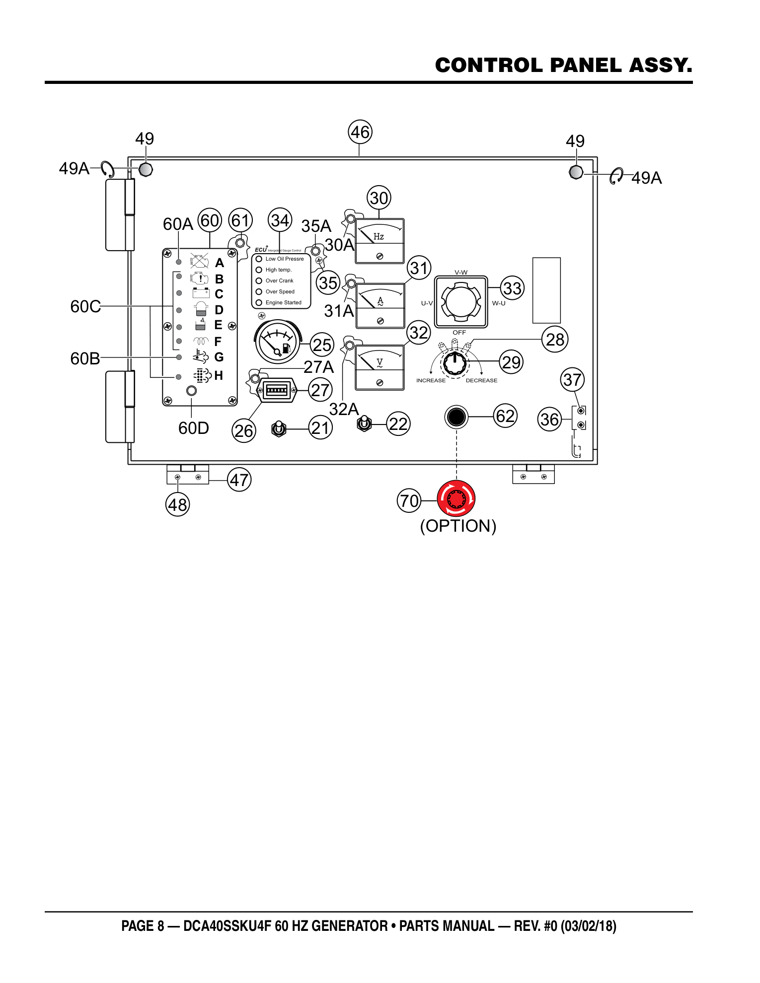 Multiquip DCA40SSKU4F Generator CONTROL PANEL ASSY. parts diagram
