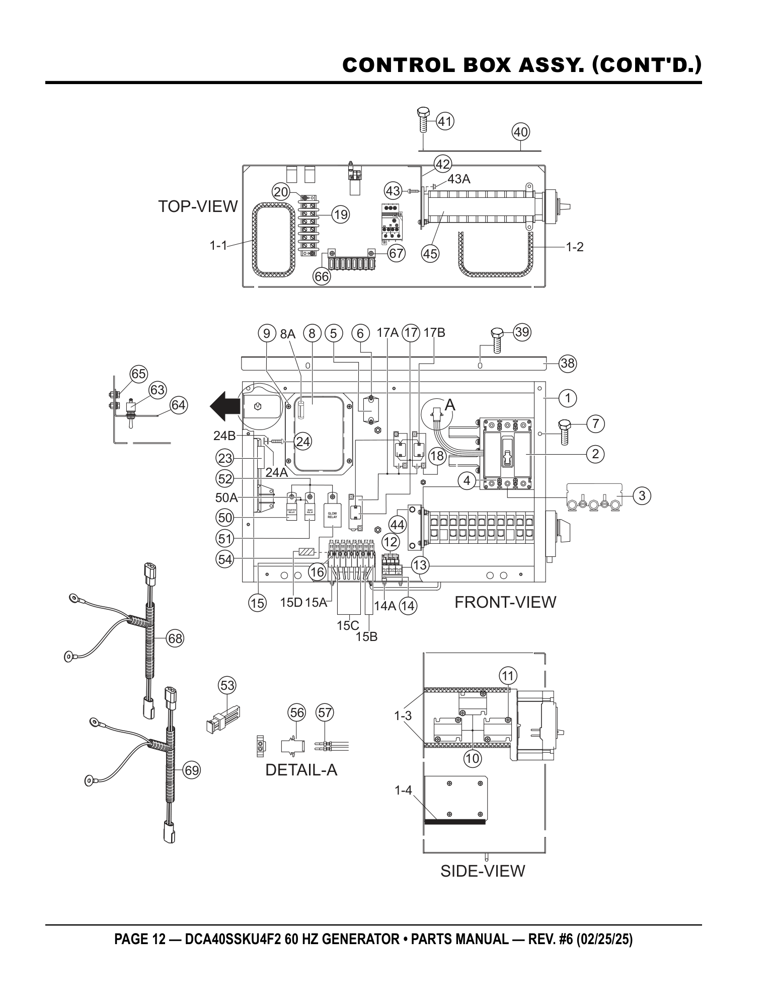 Multiquip DCA40SSKU4F2 Generator CONTROL BOX ASSY. (CONT'D.) parts diagram