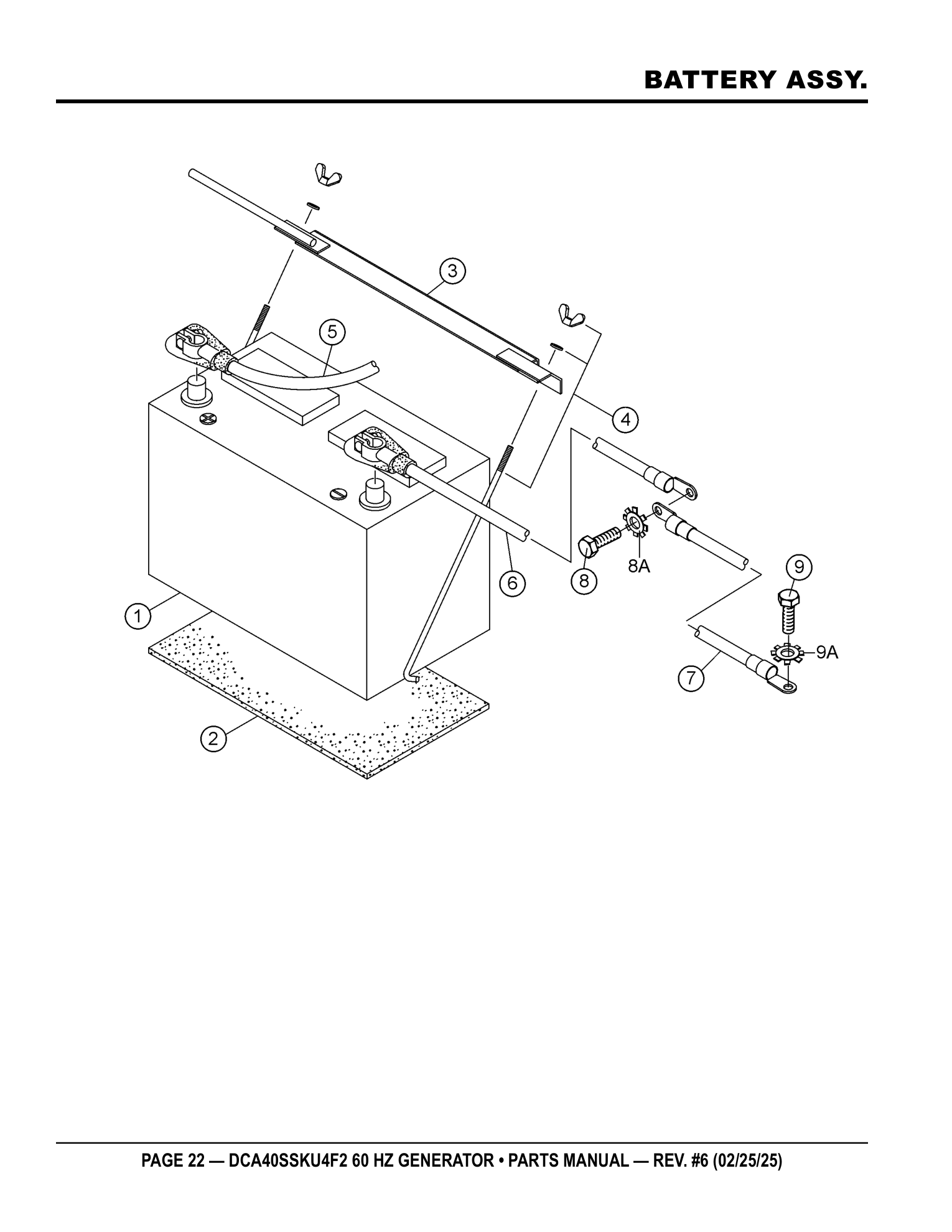 Multiquip DCA40SSKU4F2 Generator BATTERY ASSY. parts diagram