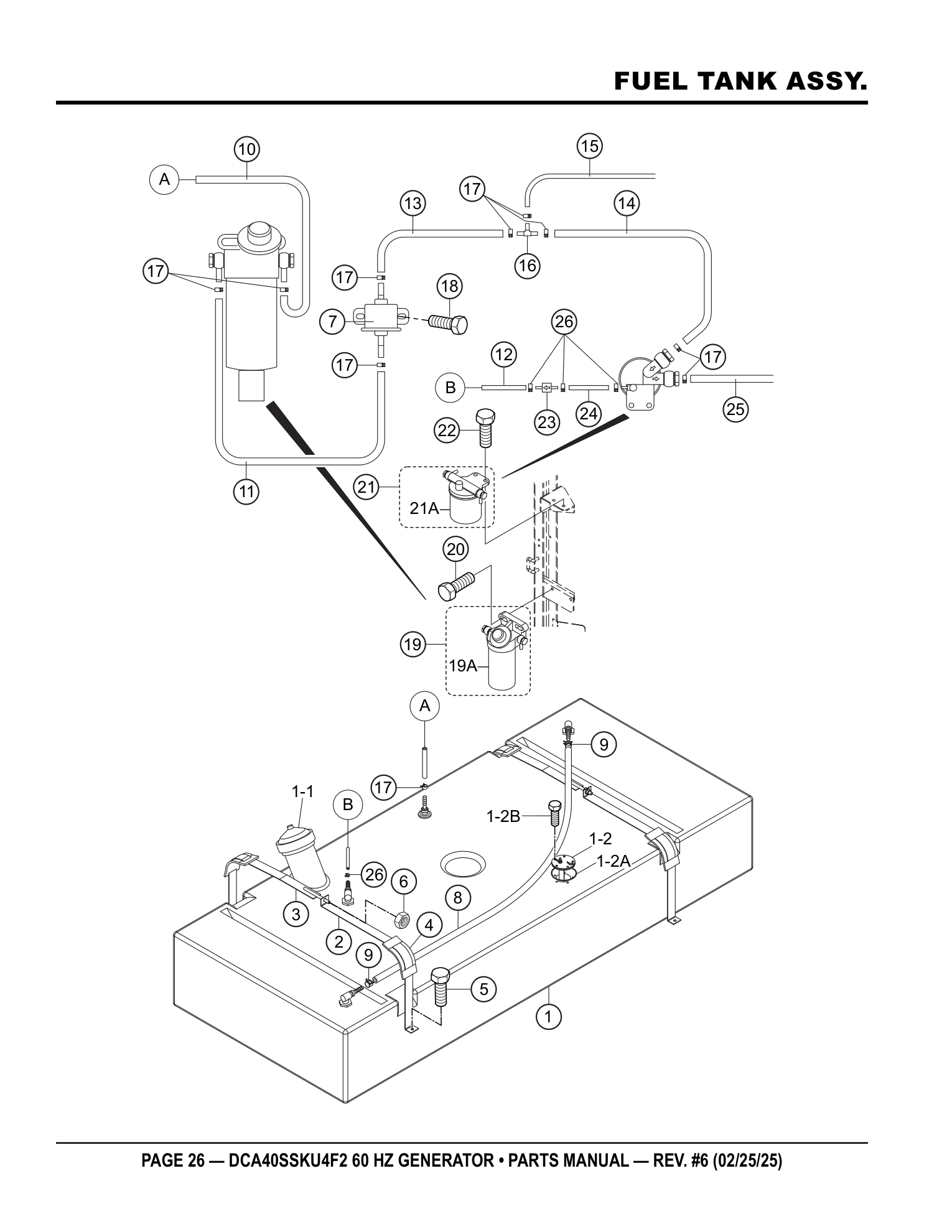 Multiquip DCA40SSKU4F2 Generator FUEL TANK ASSY. parts diagram