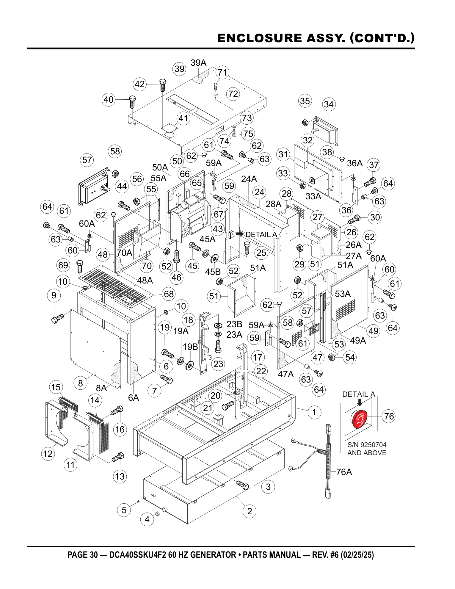 Multiquip DCA40SSKU4F2 Generator ENCLOSURE ASSY. (CONT'D.) parts diagram