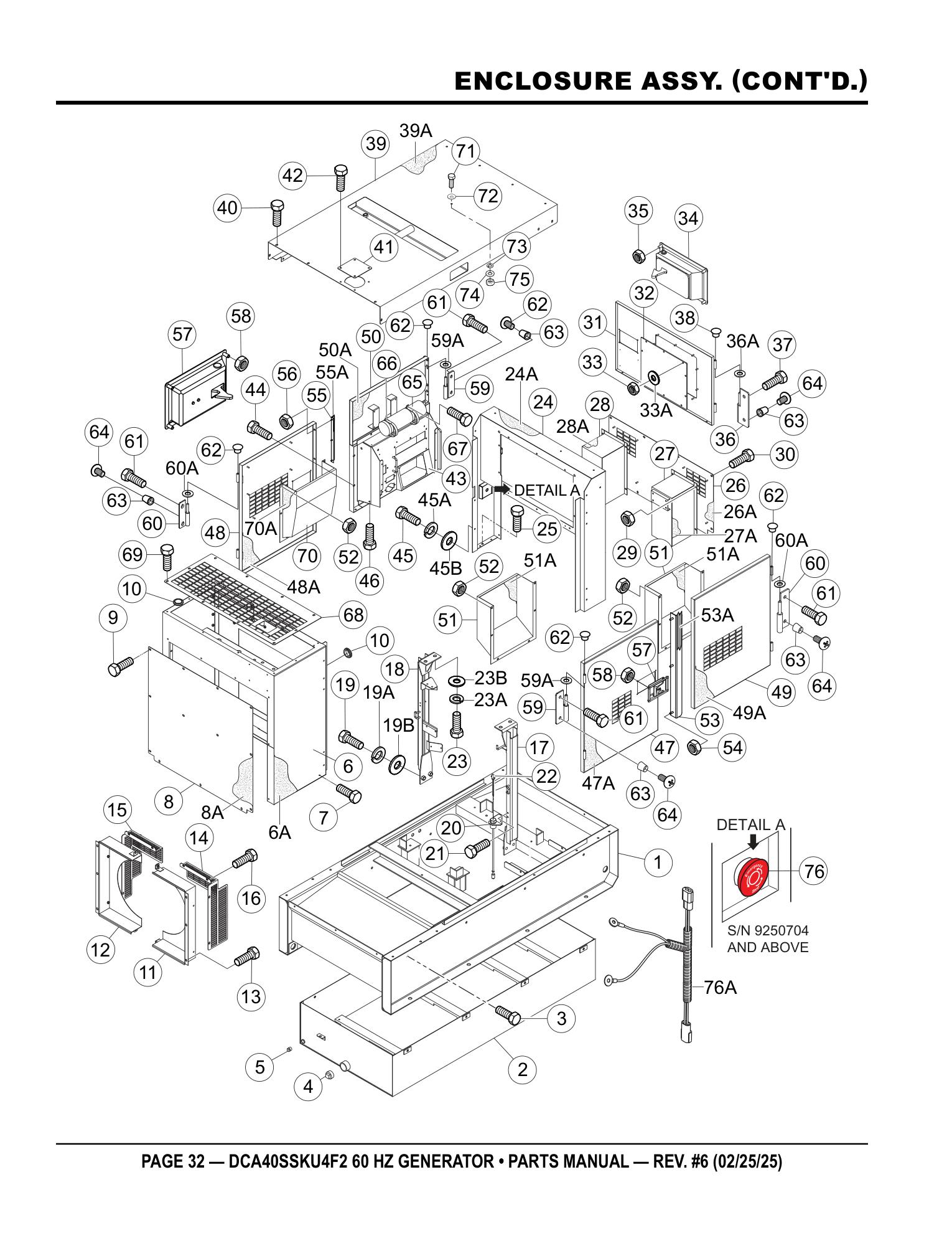 Multiquip DCA40SSKU4F2 Generator ENCLOSURE ASSY. (CONT'D.) parts diagram