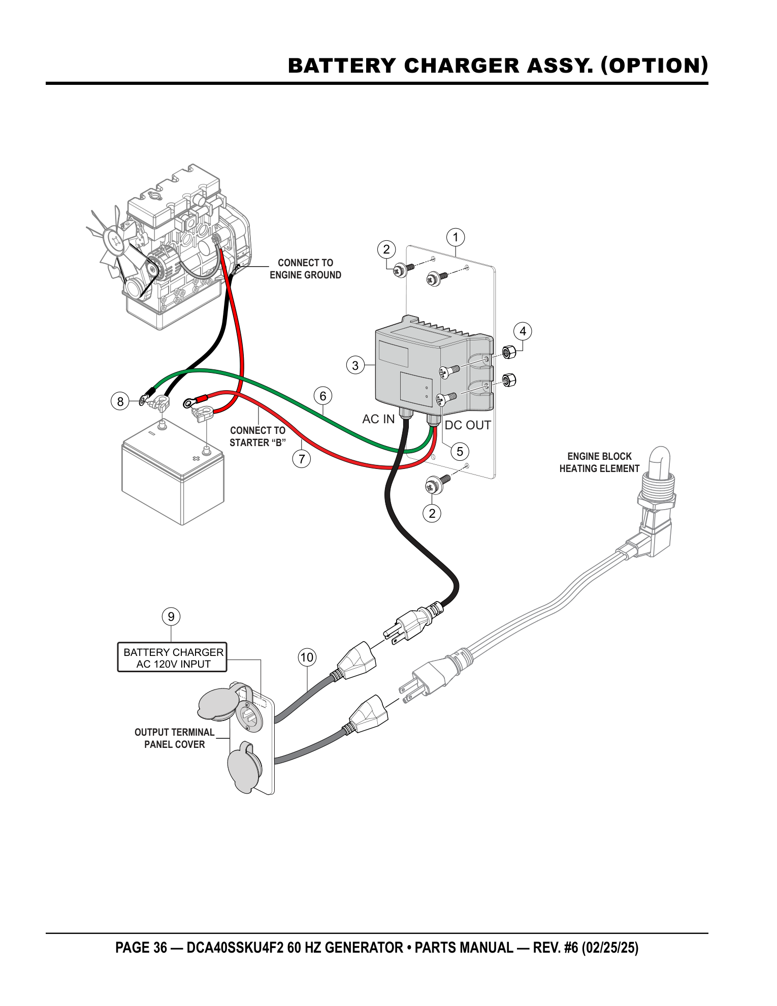 Multiquip DCA40SSKU4F2 Generator BATTERY CHARGER ASSY. (OPTION) parts diagram