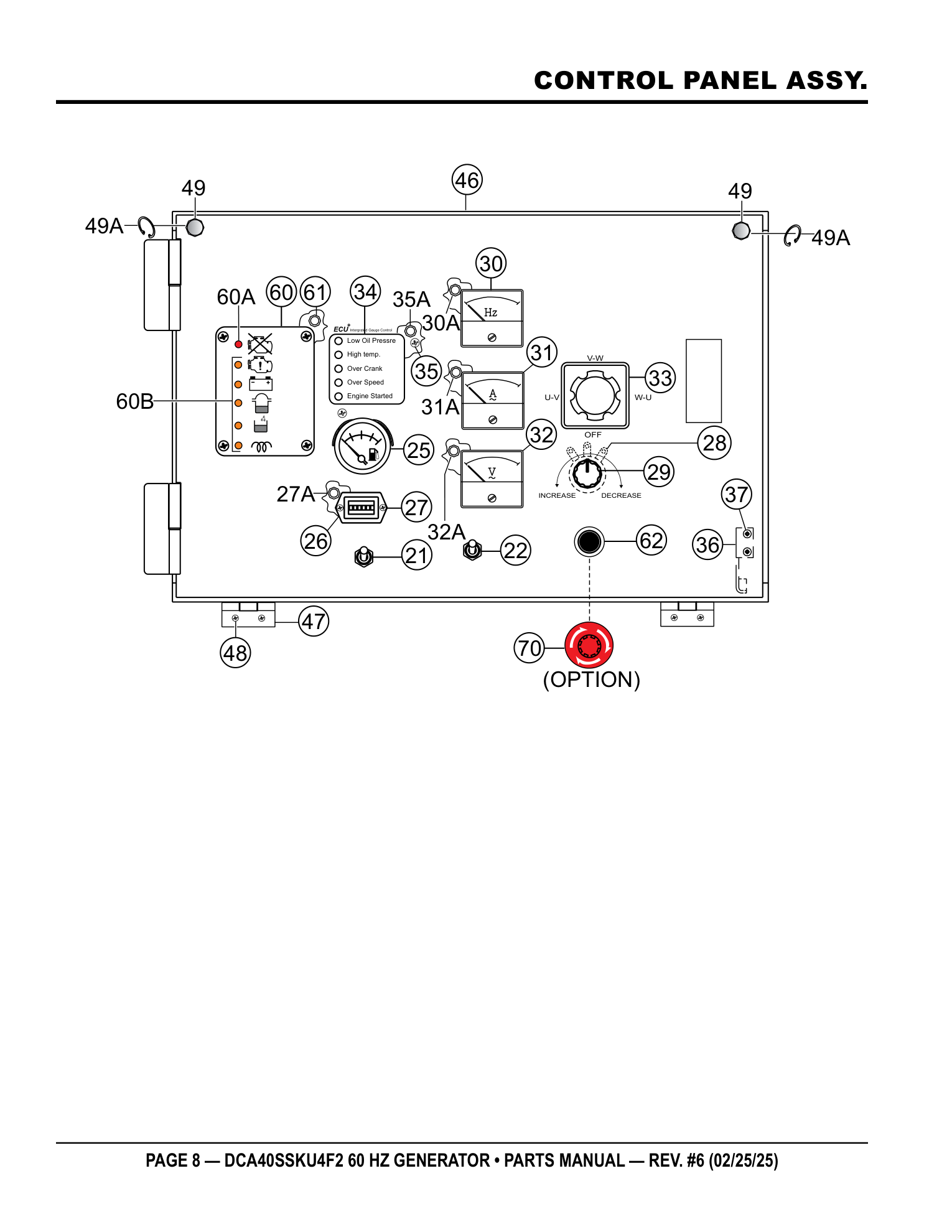 Multiquip DCA40SSKU4F2 Generator CONTROL PANEL ASSY. parts diagram