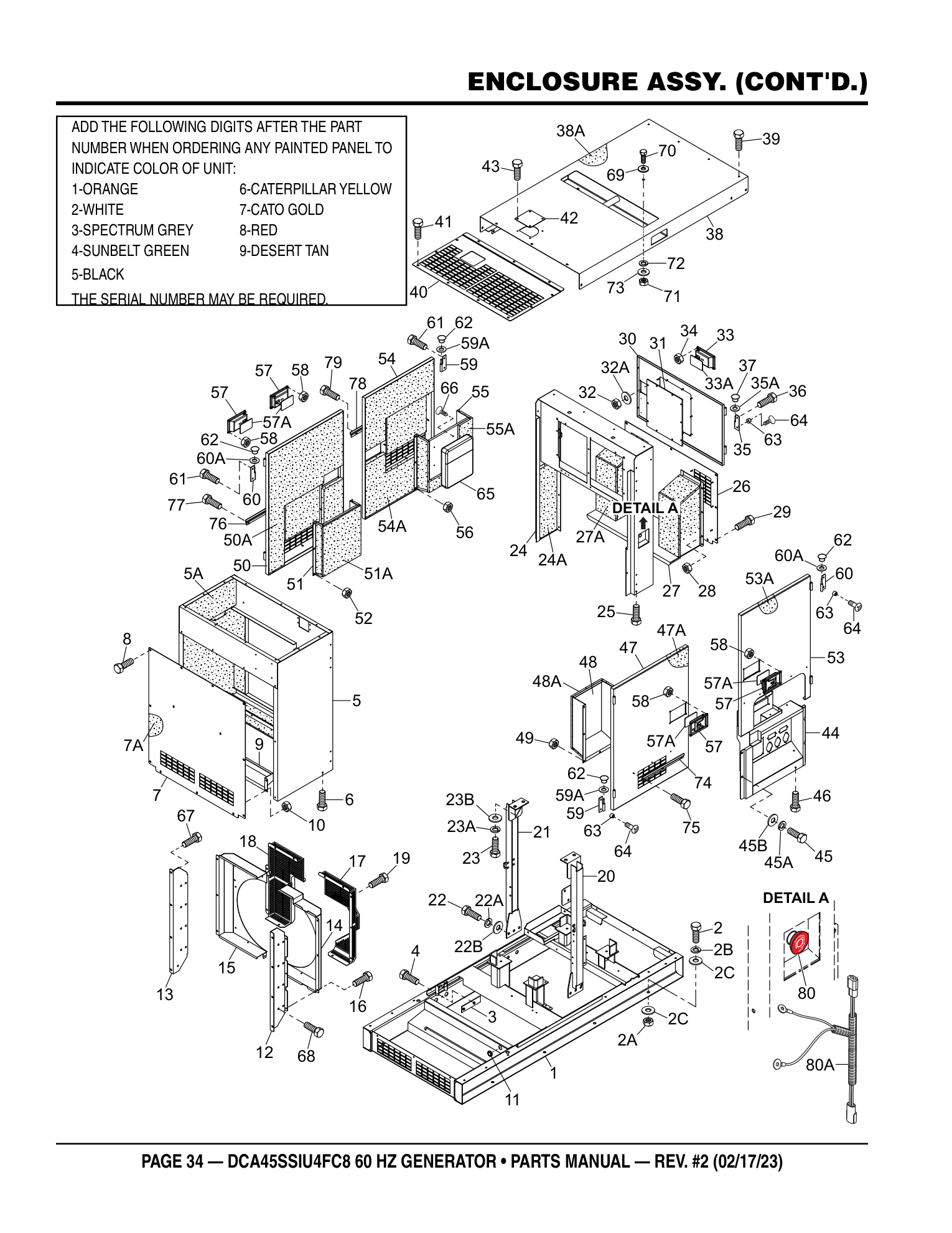 Multiquip DCA45SSIU4FC8 Generator ENCLOSURE ASSY. (CONT'D.) parts diagram