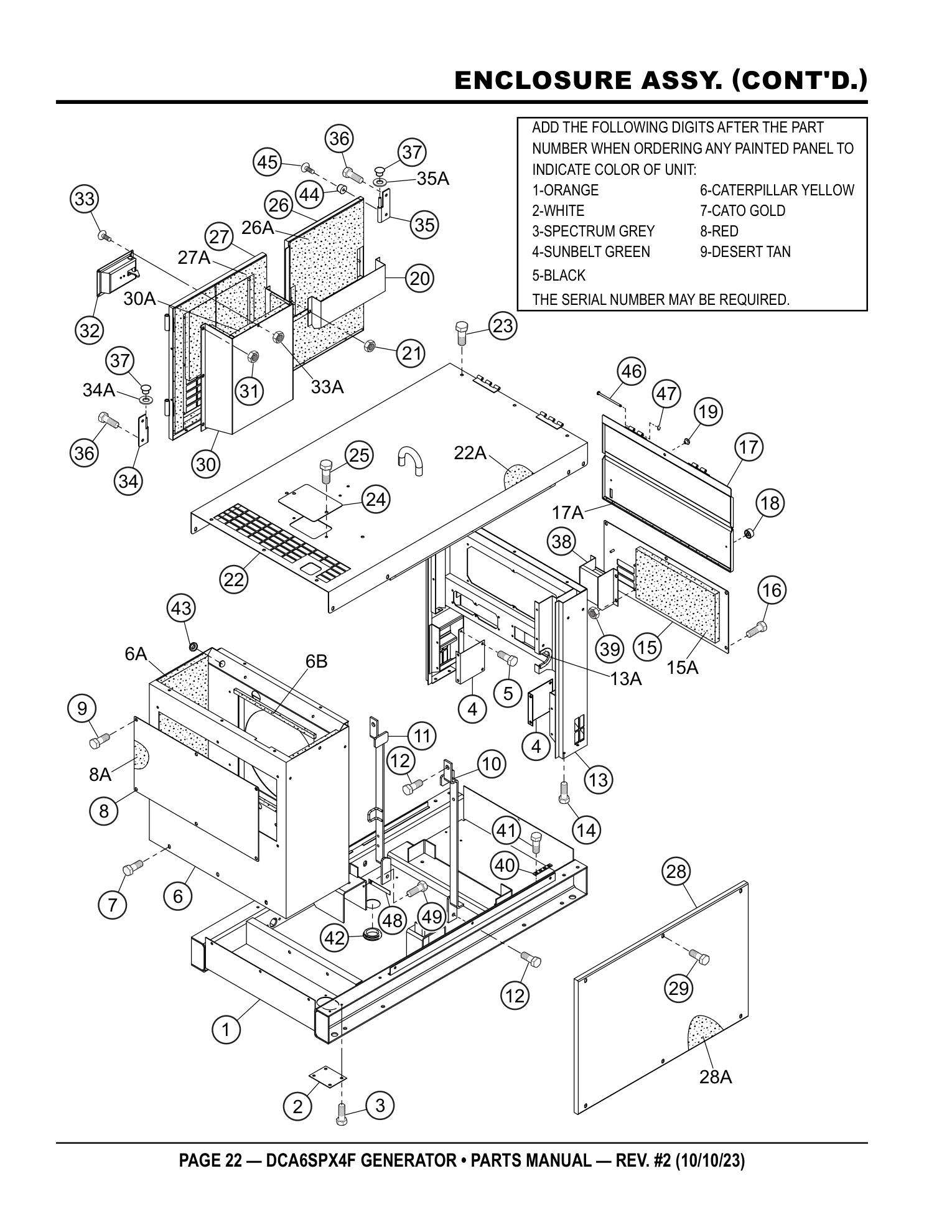 Multiquip DCA6SPX4F Generator ENCLOSURE ASSY. (CONT'D.) parts diagram