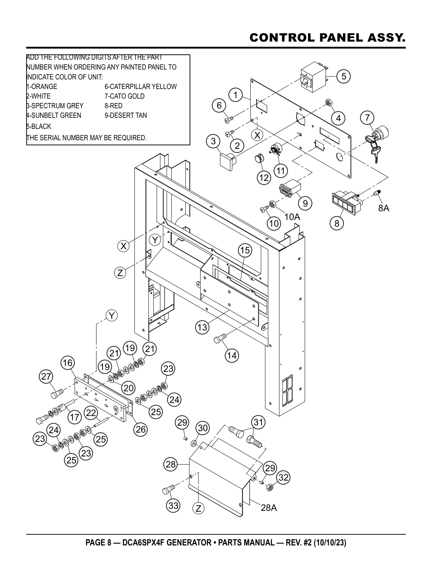 Multiquip DCA6SPX4F Generator CONTROL PANEL ASSY. parts diagram