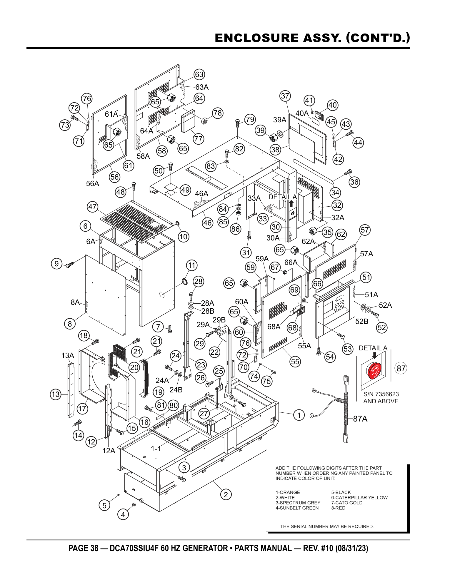 Multiquip DCA70SSIU4F Generator ENCLOSURE ASSY. (CONT'D.) parts diagram