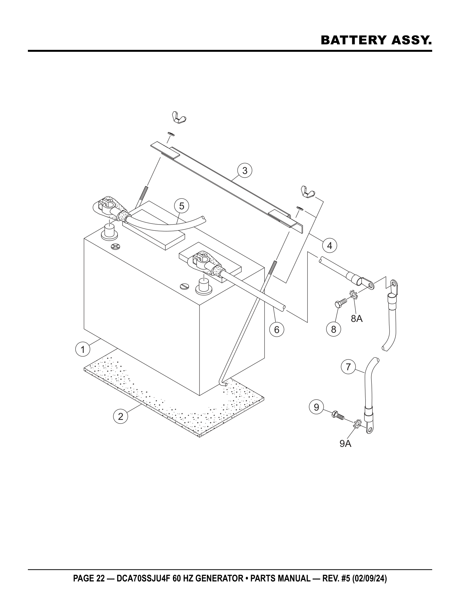 Multiquip DCA70SSJU4F Generator BATTERY ASSY. parts diagram