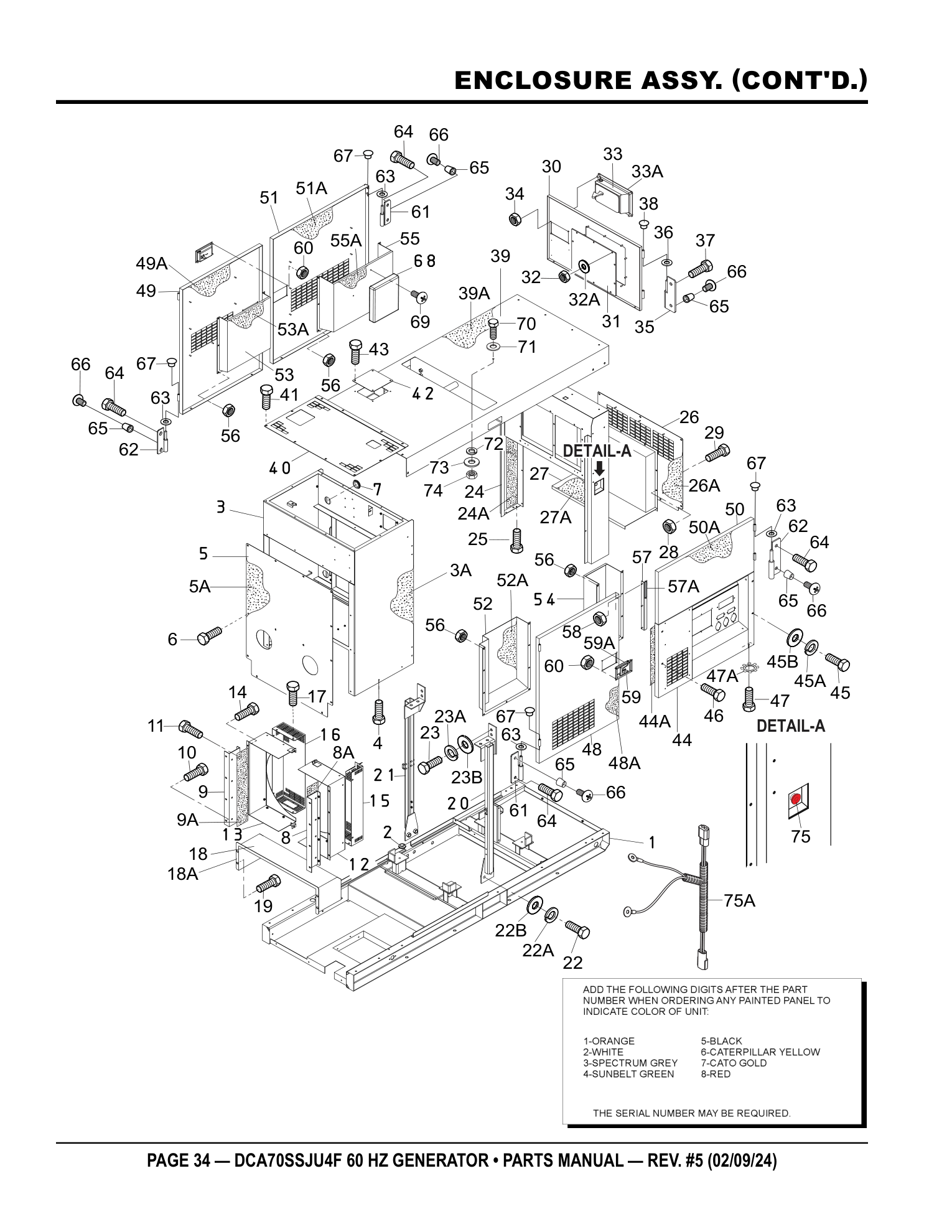 Multiquip DCA70SSJU4F Generator ENCLOSURE ASSY. (CONT'D.) parts diagram