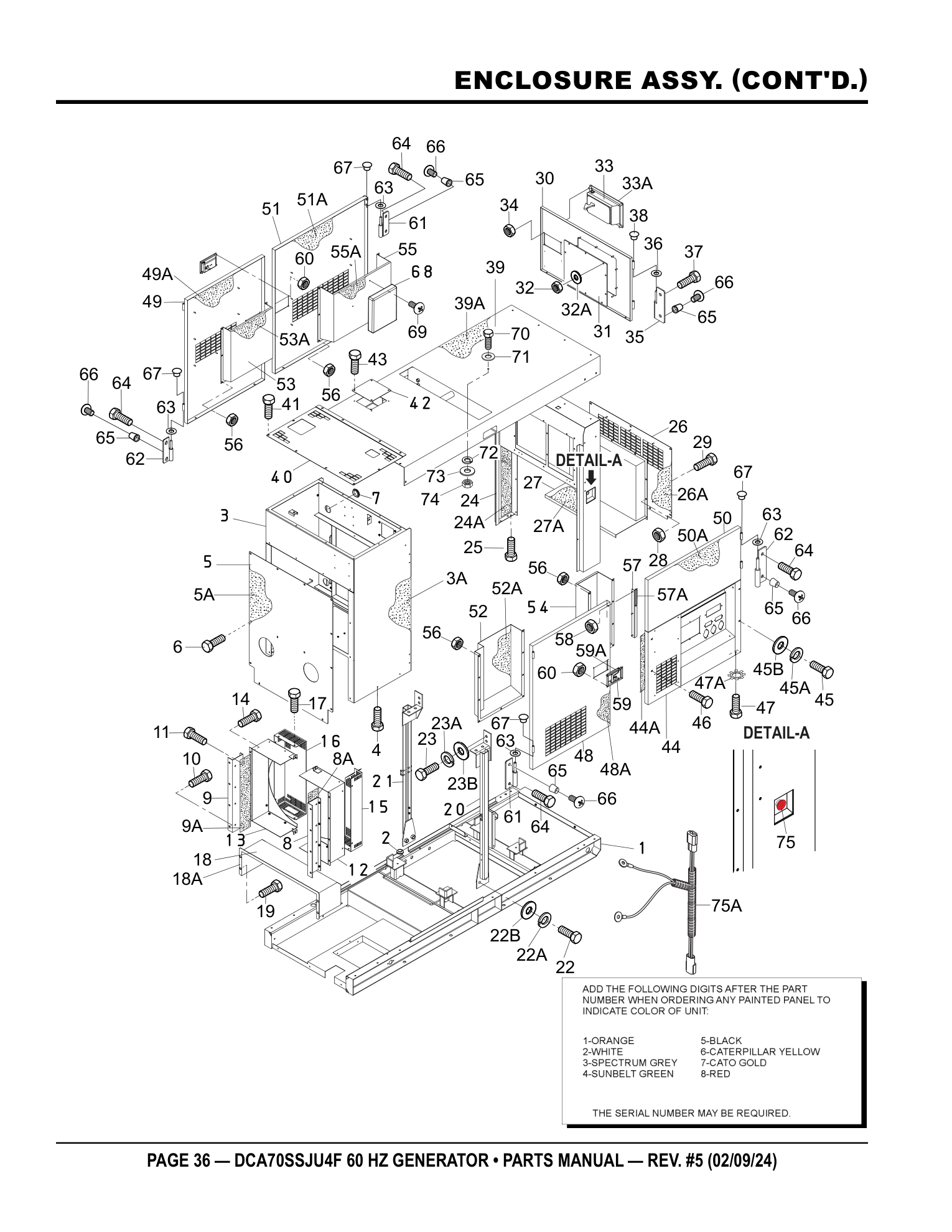 Multiquip DCA70SSJU4F Generator ENCLOSURE ASSY. (CONT'D.) parts diagram
