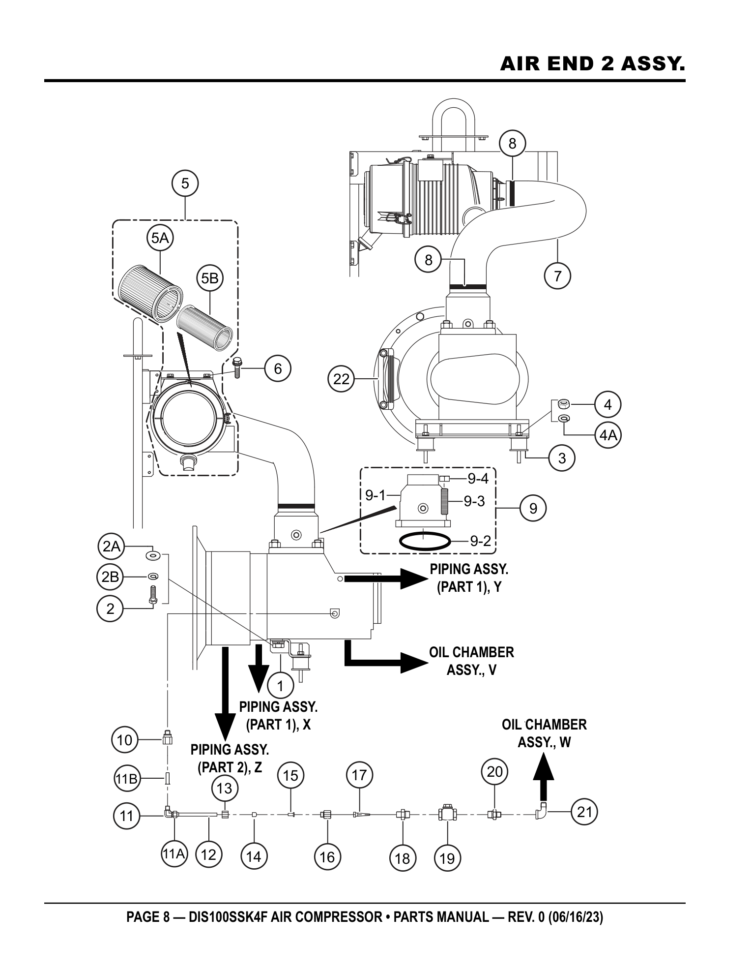 Multiquip DIS100SSK4F Air Compressor AIR END 2 ASSY. parts diagram