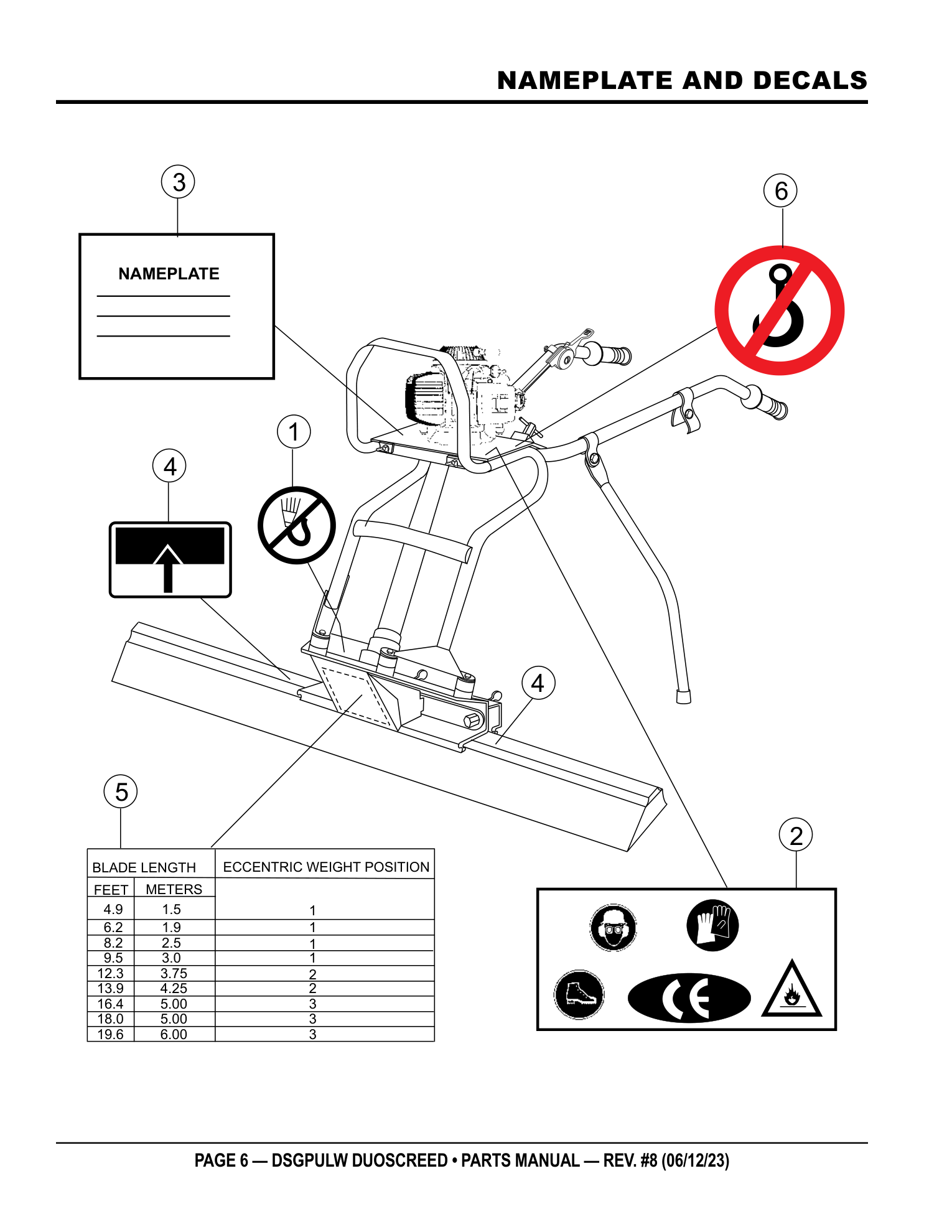 Multiquip DuoScreed - Power Unit DuoScreed Power Unit UNKNOWN parts diagram