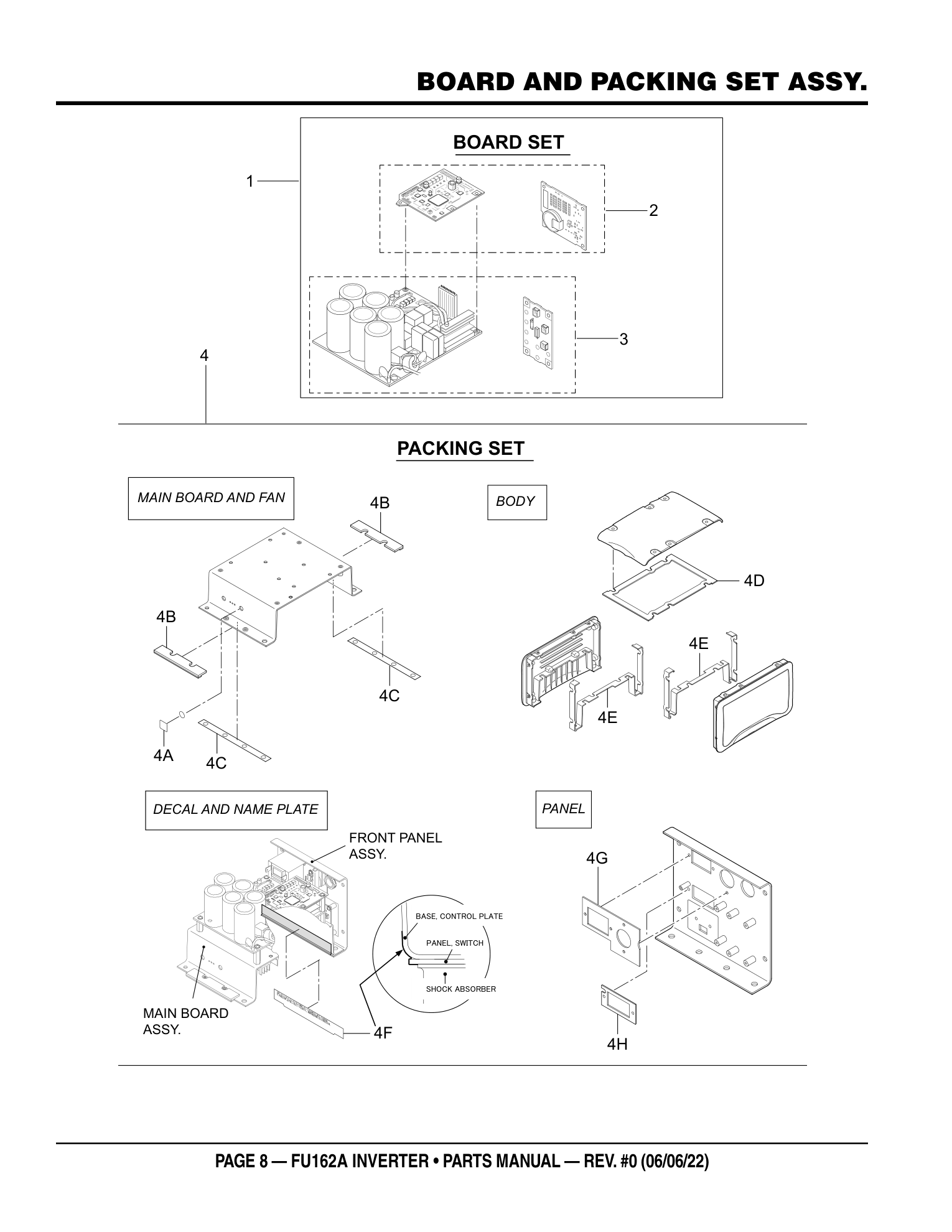 Multiquip FU162 High-Frequency Inverter Concrete Vibrator BOARD AND PACKING SET ASSY. parts diagram