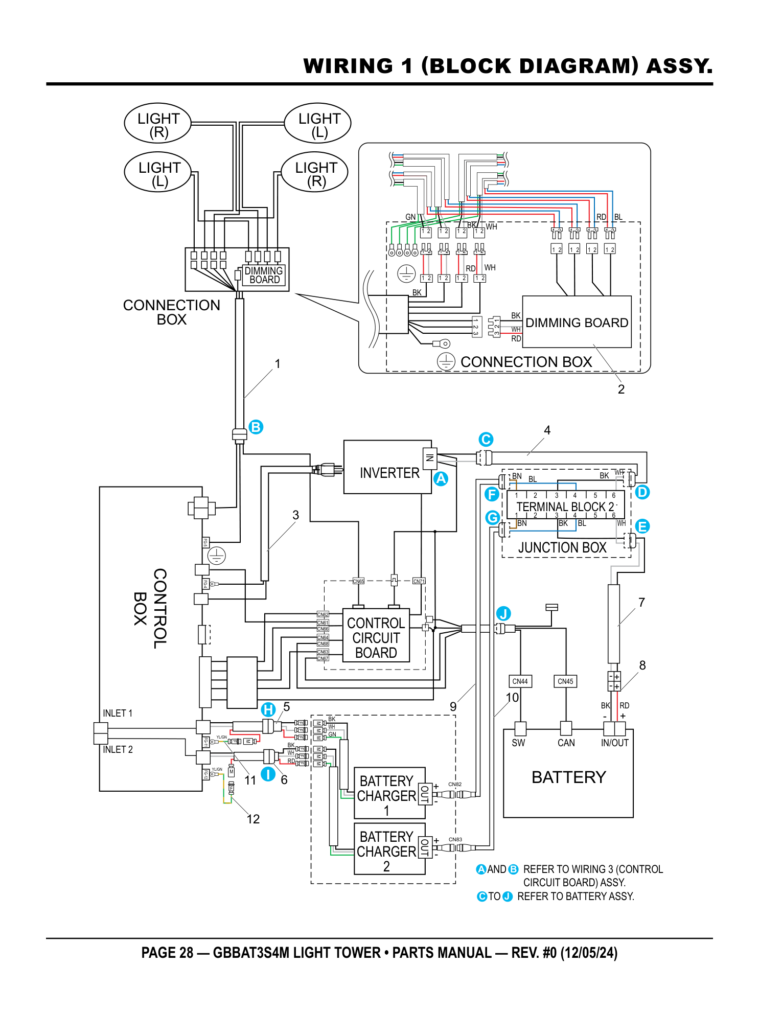 Multiquip GBBAT3 Battery-Powered Balloon Light WIRING 1 (BLOCK DIAGRAM) ASSY. parts diagram