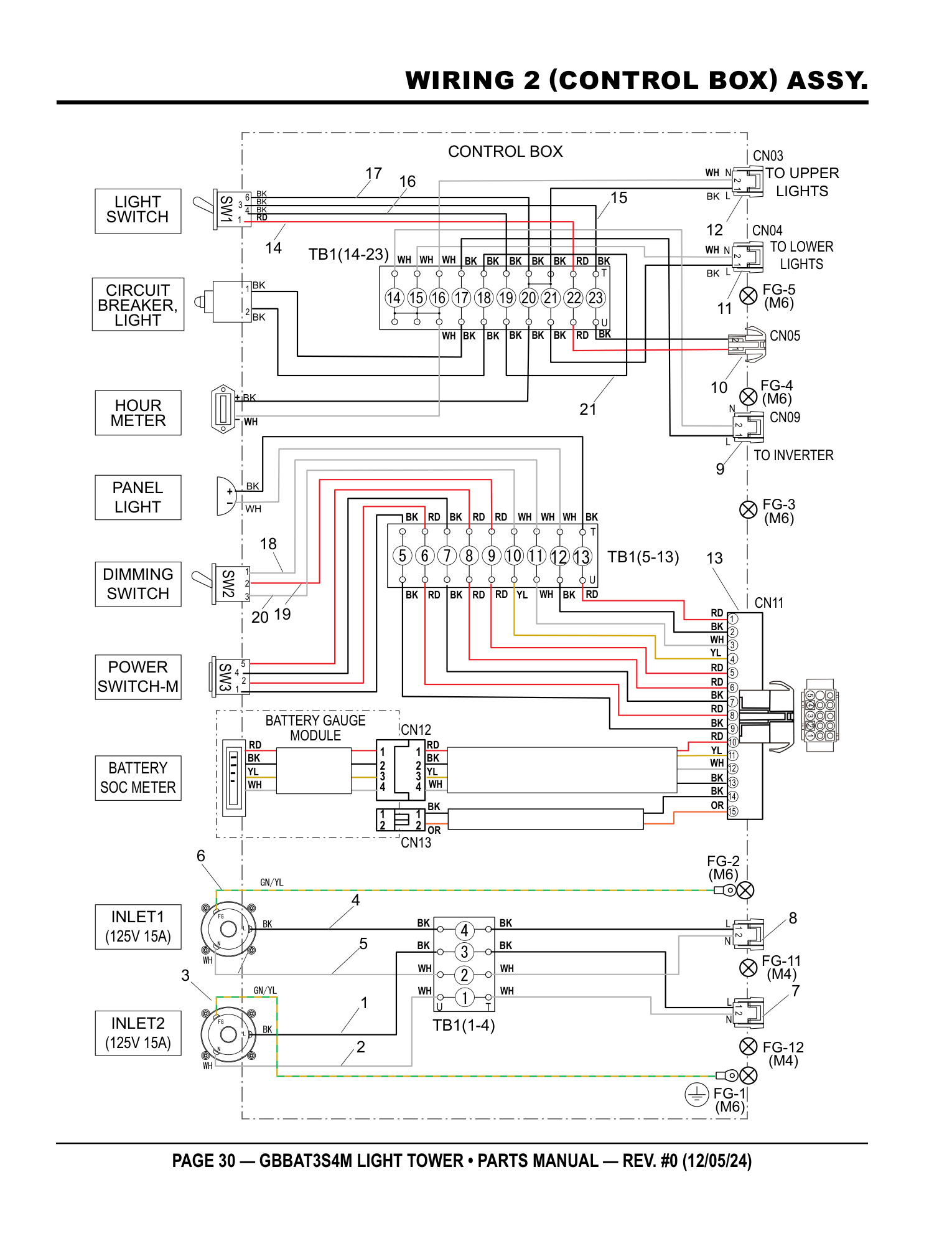 Multiquip GBBAT3 Battery-Powered Balloon Light WIRING 2 (CONTROL BOX) ASSY. parts diagram