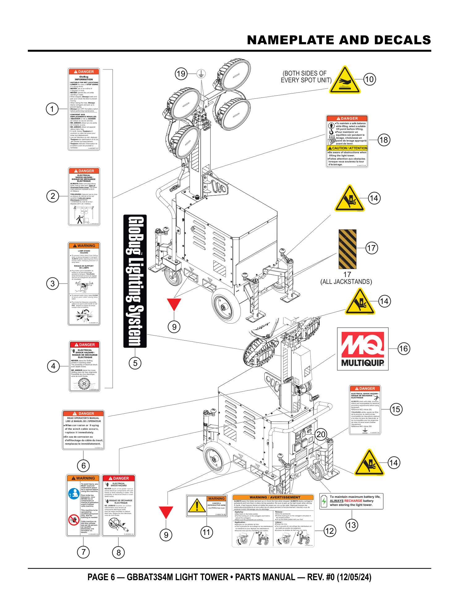 Multiquip GBBAT3 Battery-Powered Balloon Light UNKNOWN parts diagram