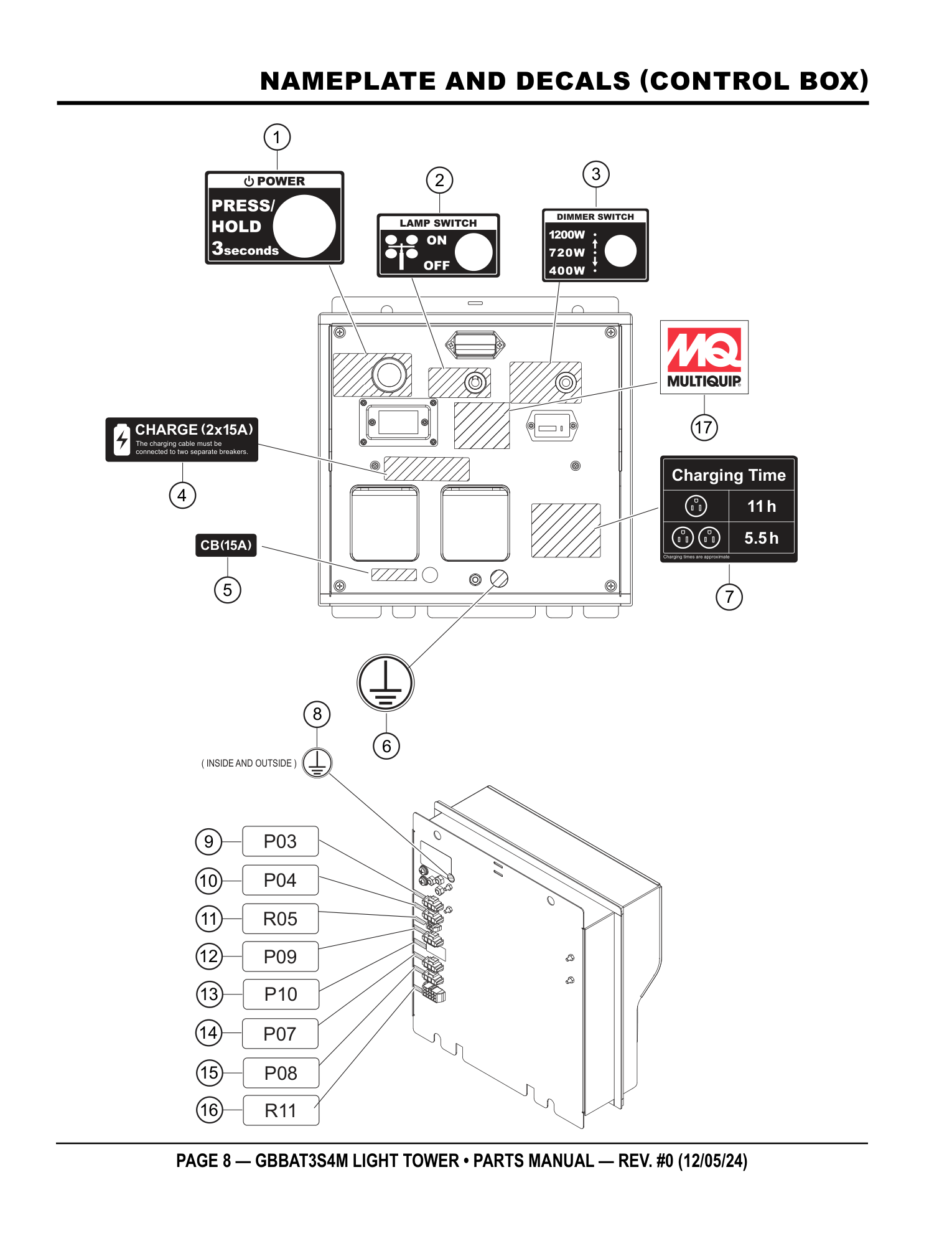 Multiquip GBBAT3 Battery-Powered Balloon Light UNKNOWN parts diagram