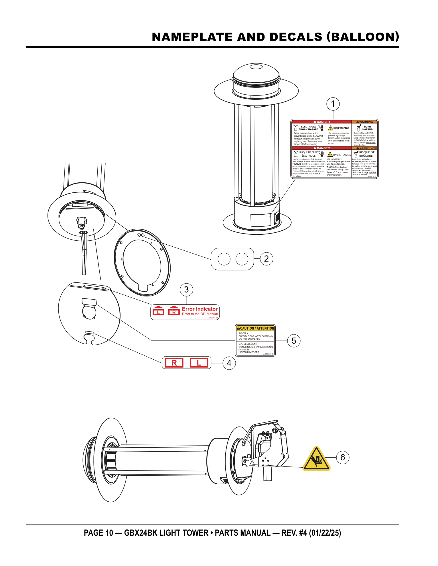 Multiquip GBX24 Light Tower UNKNOWN parts diagram