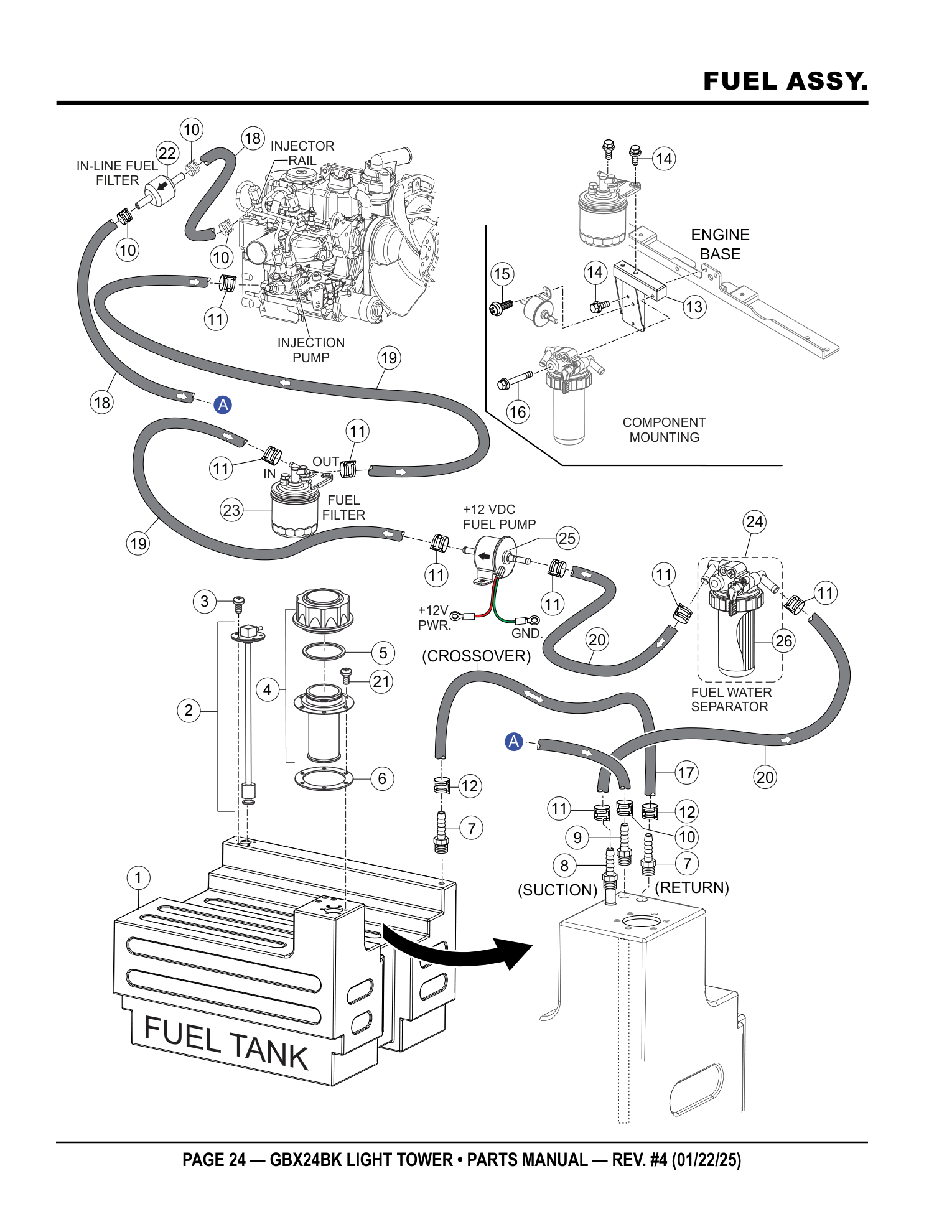 Multiquip GBX24 Light Tower FUEL ASSY. parts diagram