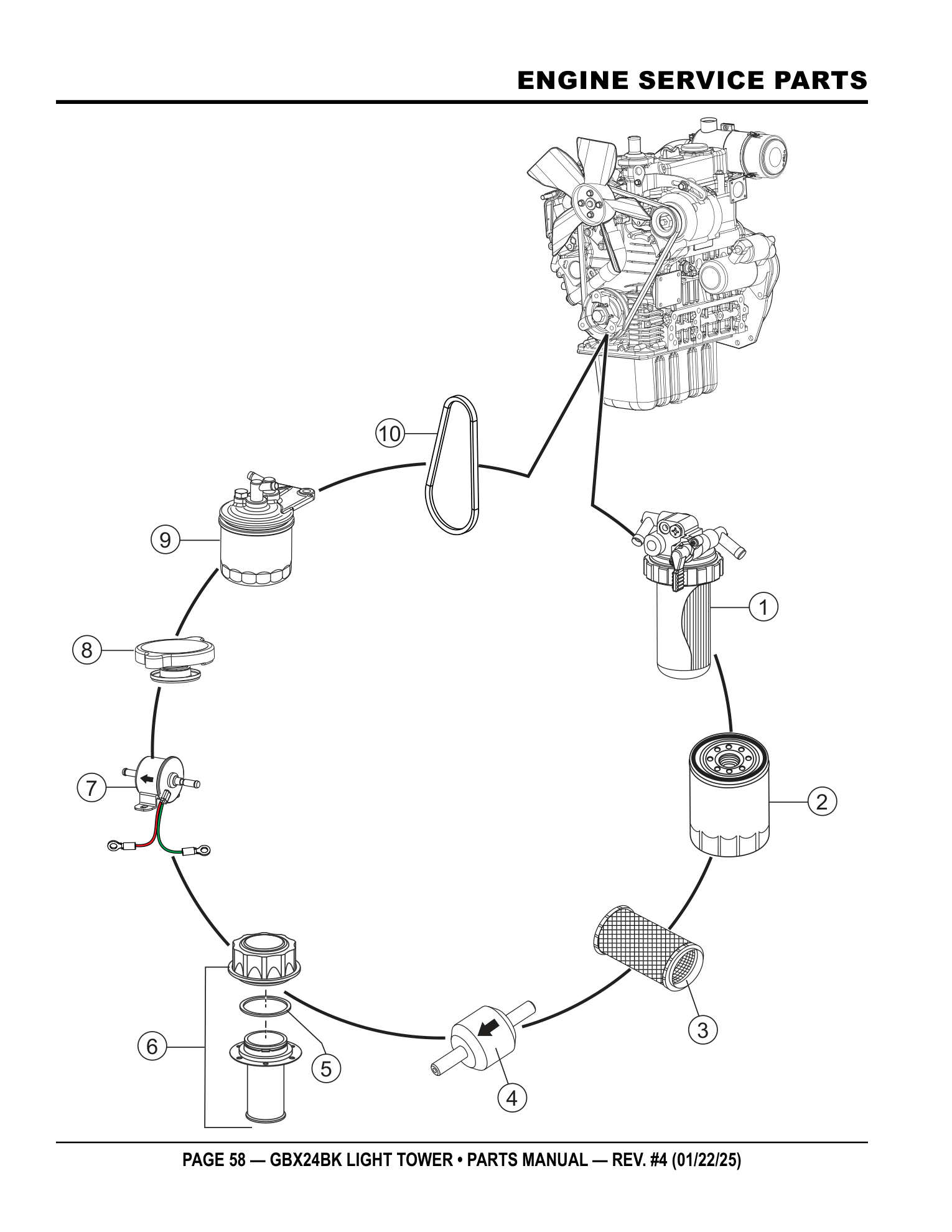 Multiquip GBX24 Light Tower UNKNOWN parts diagram
