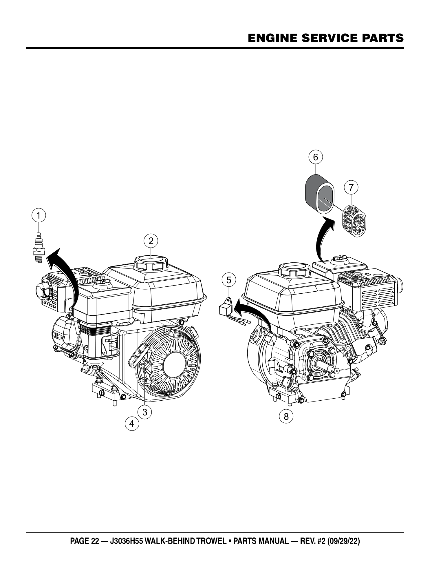 Multiquip J3036 30