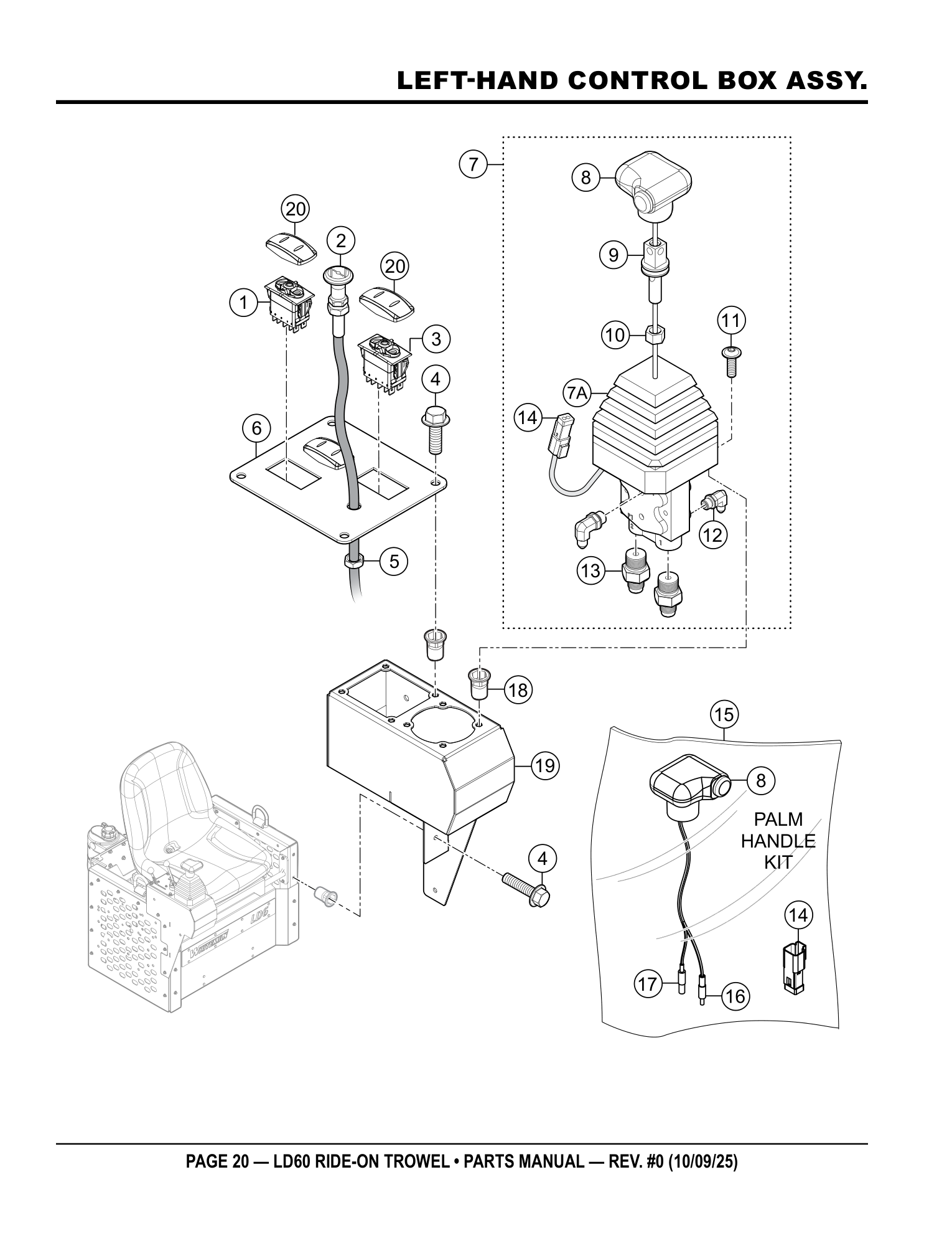 Multiquip LD6 Ride-On Trowel LEFT-HAND CONTROL BOX ASSY. parts diagram