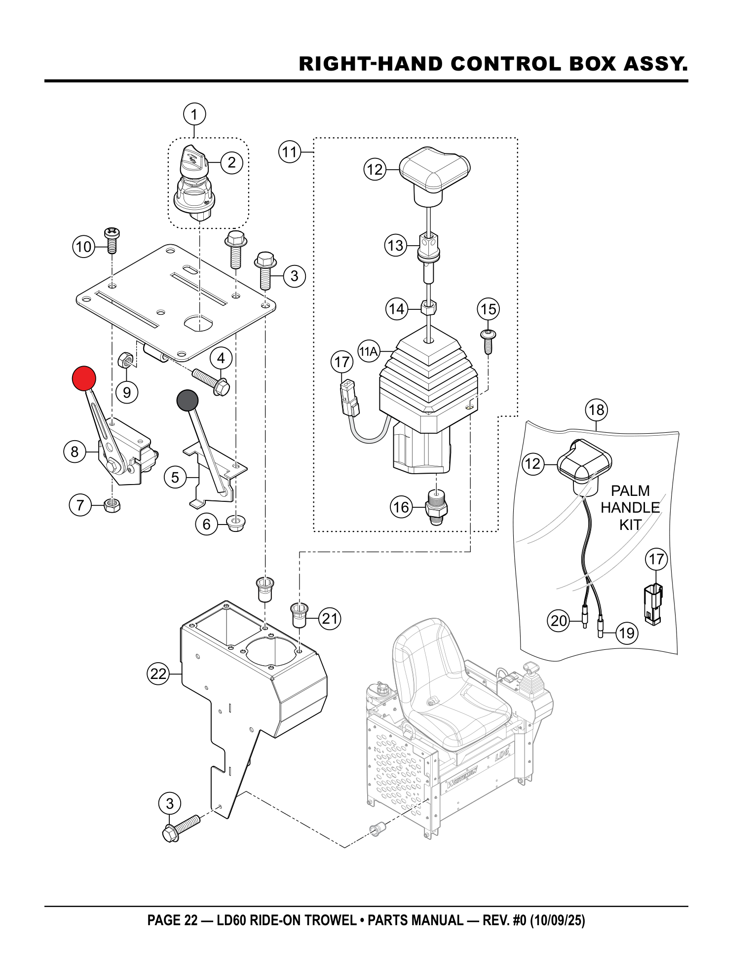Multiquip LD6 Ride-On Trowel RIGHT-HAND CONTROL BOX ASSY. parts diagram